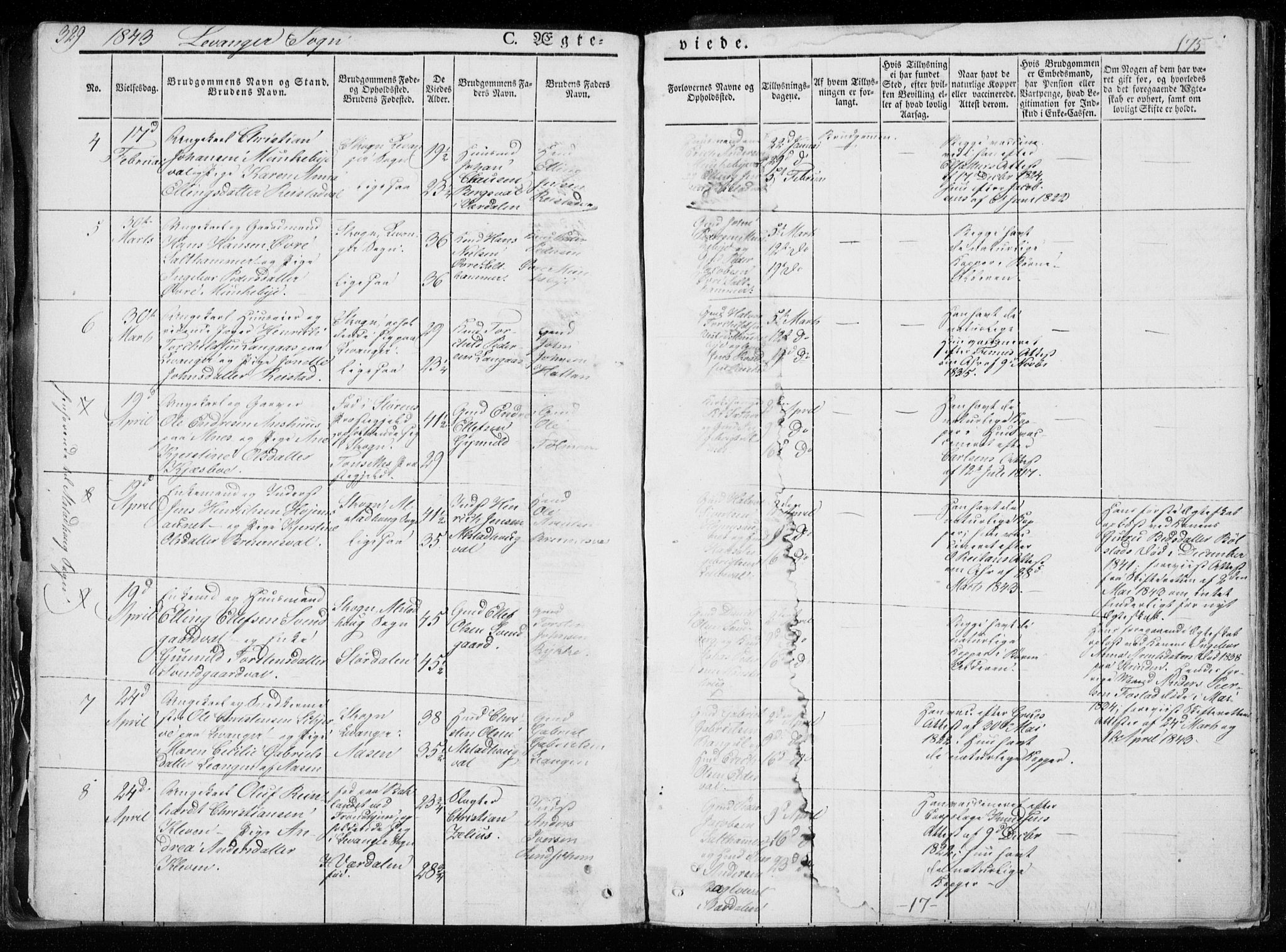 Ministerialprotokoller, klokkerbøker og fødselsregistre - Nord-Trøndelag, AV/SAT-A-1458/720/L0183: Parish register (official) no. 720A01, 1836-1855, p. 175