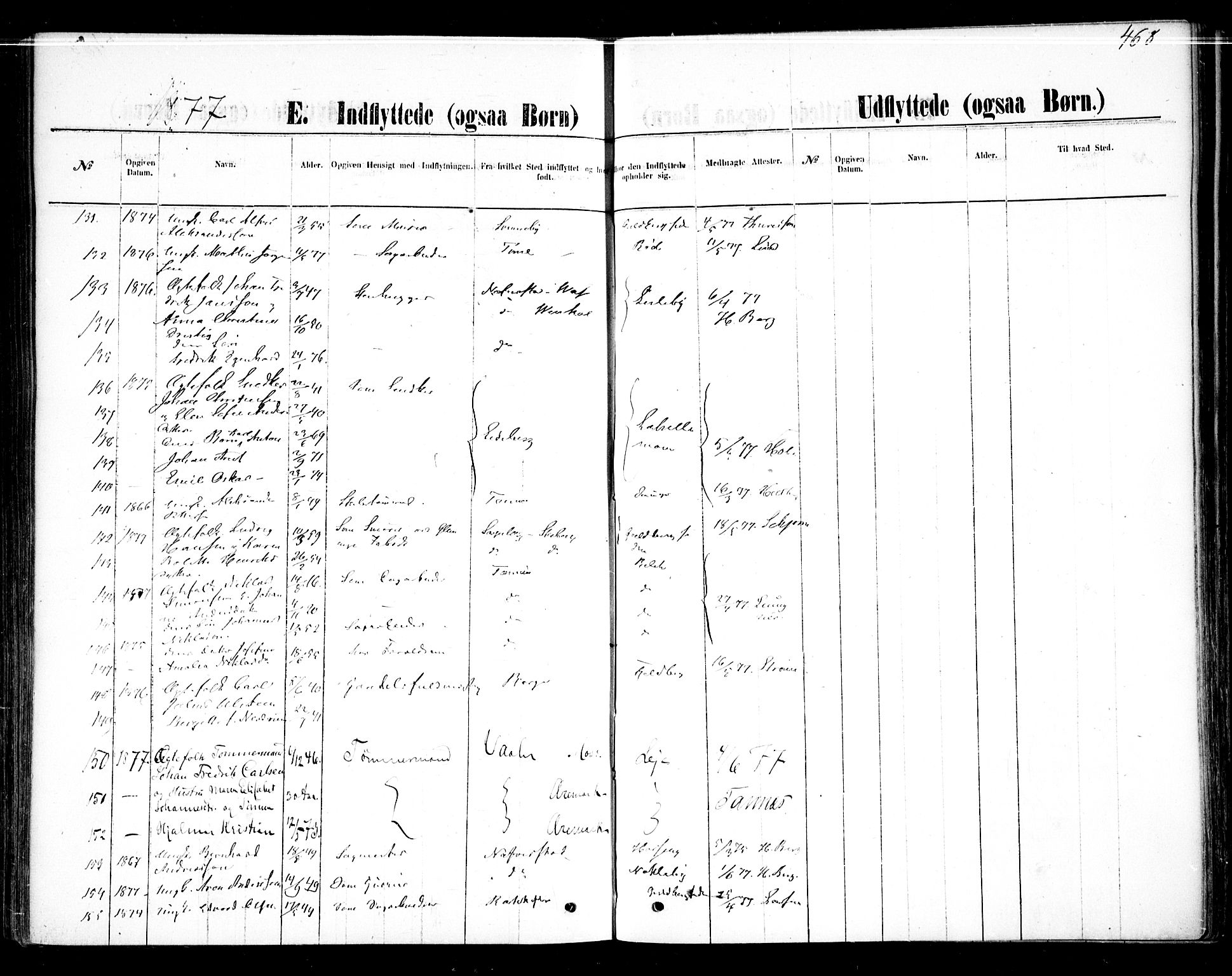 Glemmen prestekontor Kirkebøker, AV/SAO-A-10908/F/Fa/L0009: Parish register (official) no. 9, 1871-1878, p. 468