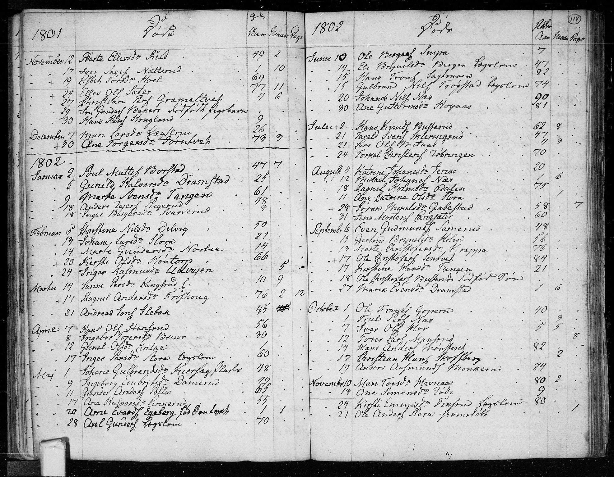 Trøgstad prestekontor Kirkebøker, AV/SAO-A-10925/F/Fa/L0005: Parish register (official) no. I 5, 1784-1814, p. 114