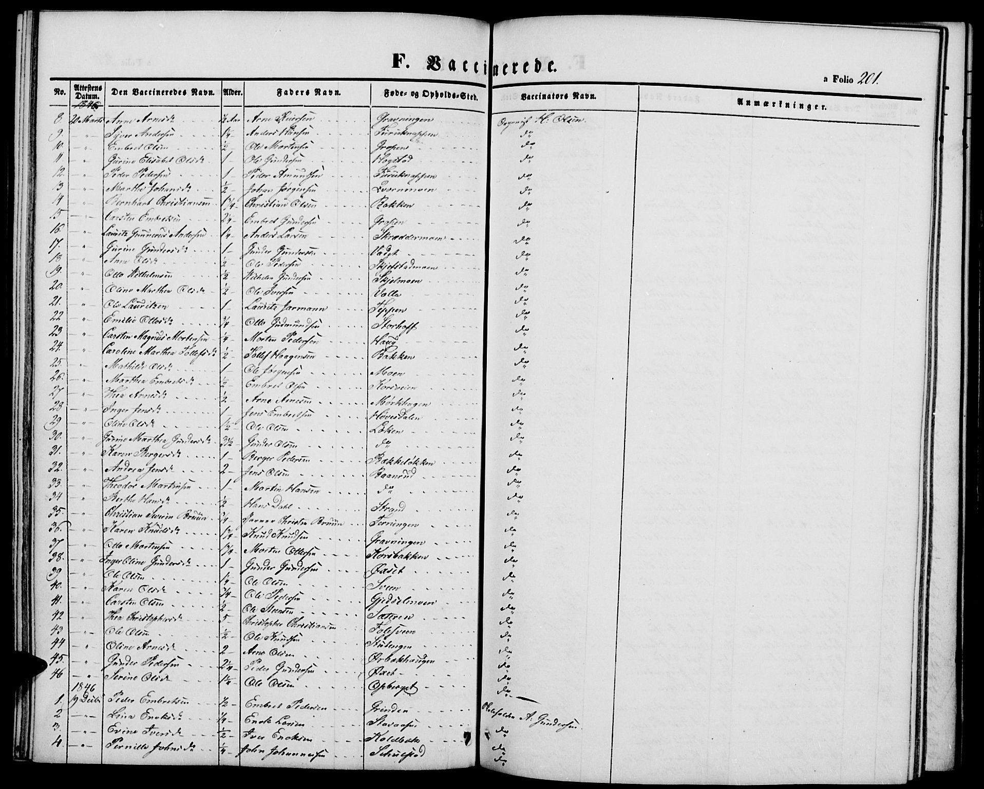 Elverum prestekontor, AV/SAH-PREST-044/H/Ha/Hab/L0002: Parish register (copy) no. 2, 1845-1855, p. 201