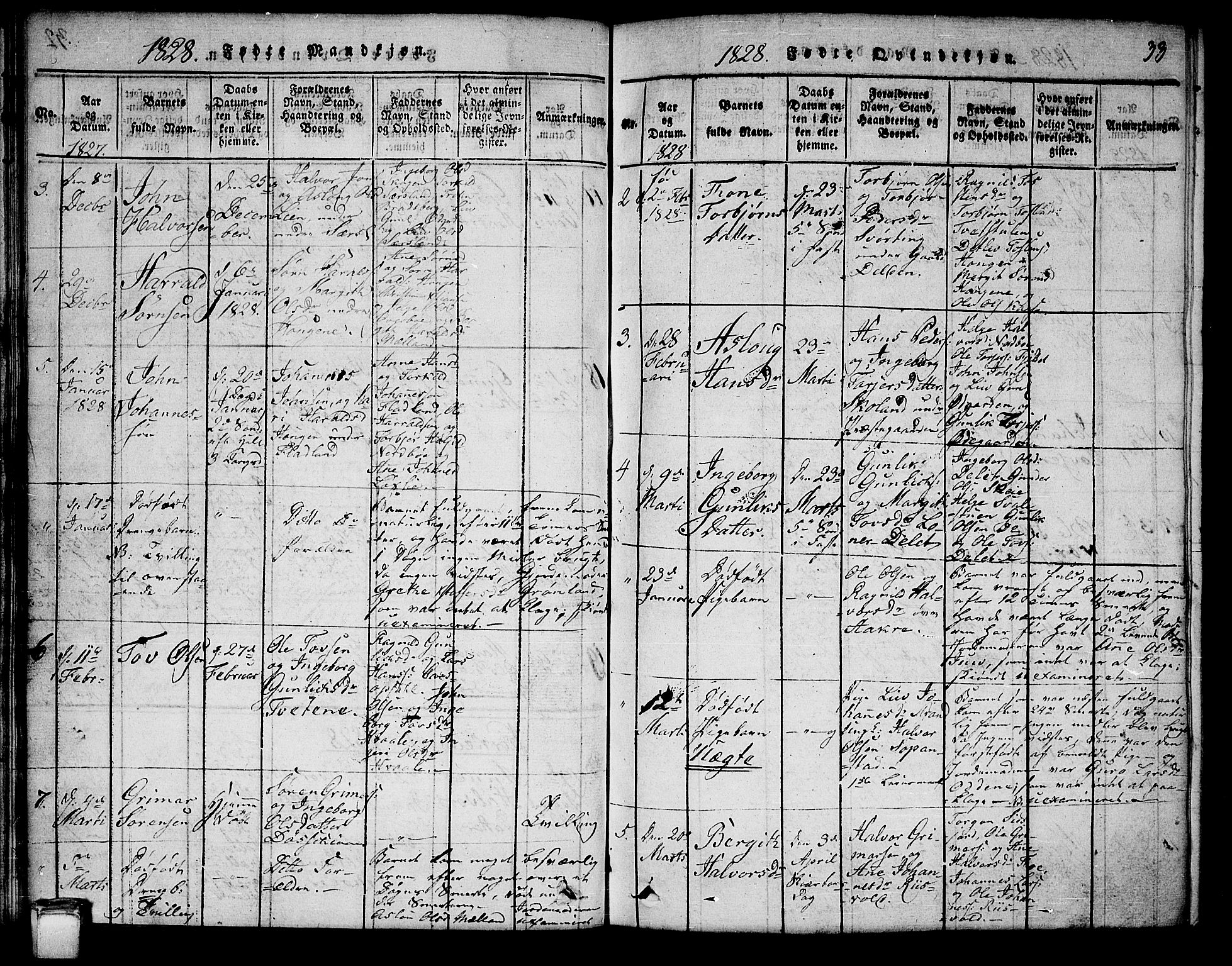 Hjartdal kirkebøker, SAKO/A-270/G/Ga/L0001: Parish register (copy) no. I 1, 1815-1842, p. 33