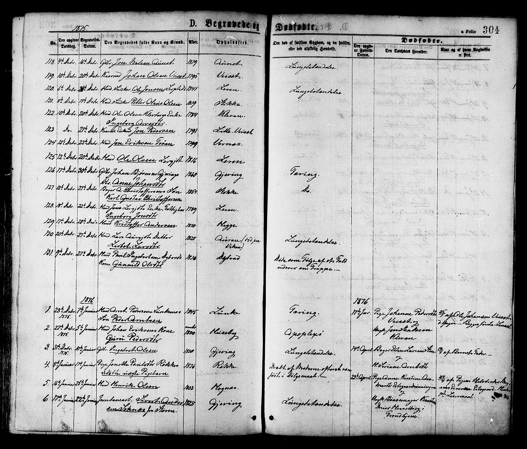 Ministerialprotokoller, klokkerbøker og fødselsregistre - Nord-Trøndelag, SAT/A-1458/709/L0076: Parish register (official) no. 709A16, 1871-1879, p. 304