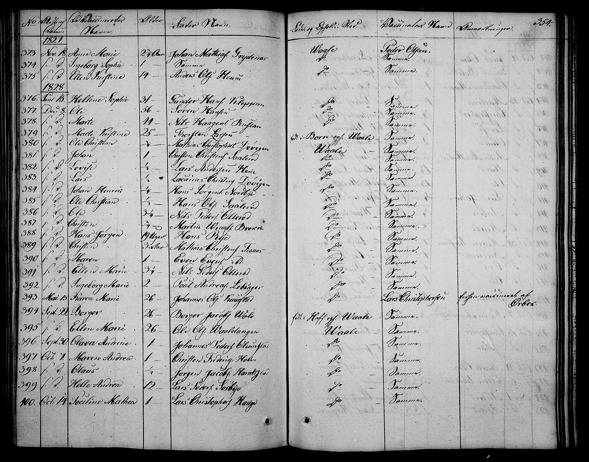 Våle kirkebøker, AV/SAKO-A-334/F/Fa/L0008: Parish register (official) no. I 8, 1824-1844, p. 354