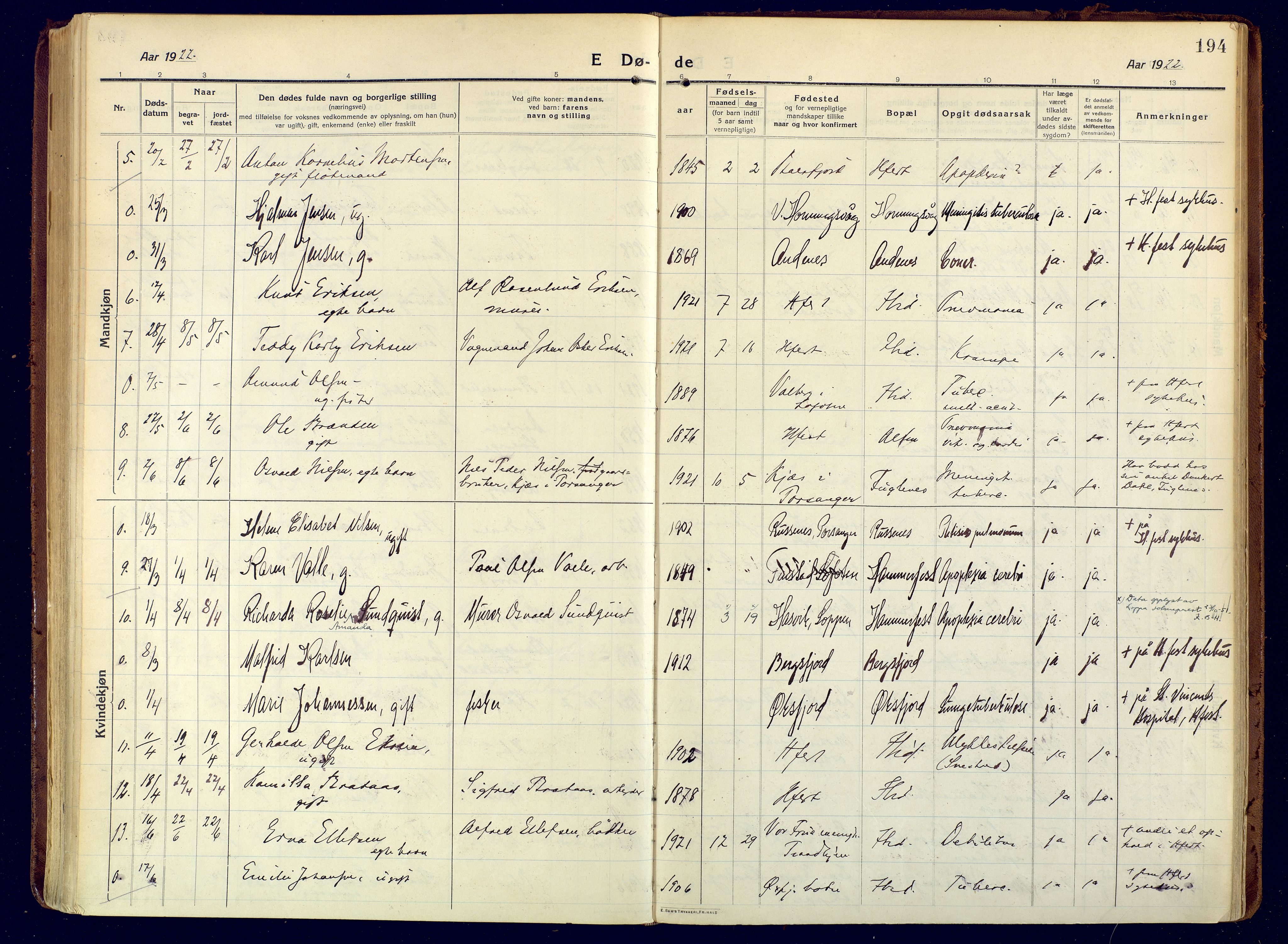 Hammerfest sokneprestkontor, AV/SATØ-S-1347/H/Ha/L0015.kirke: Parish register (official) no. 15, 1916-1923, p. 194