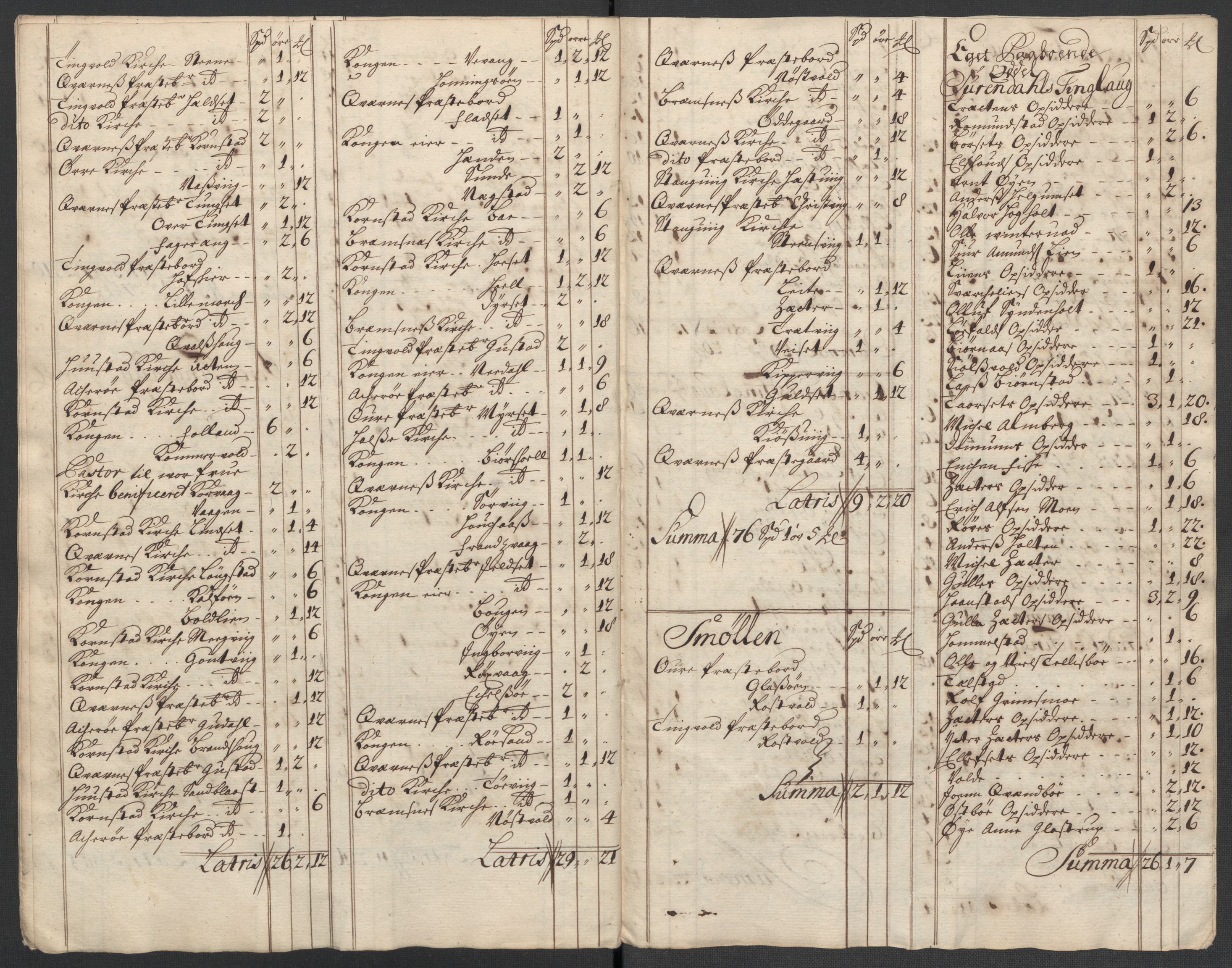 Rentekammeret inntil 1814, Reviderte regnskaper, Fogderegnskap, AV/RA-EA-4092/R56/L3745: Fogderegnskap Nordmøre, 1711, p. 371