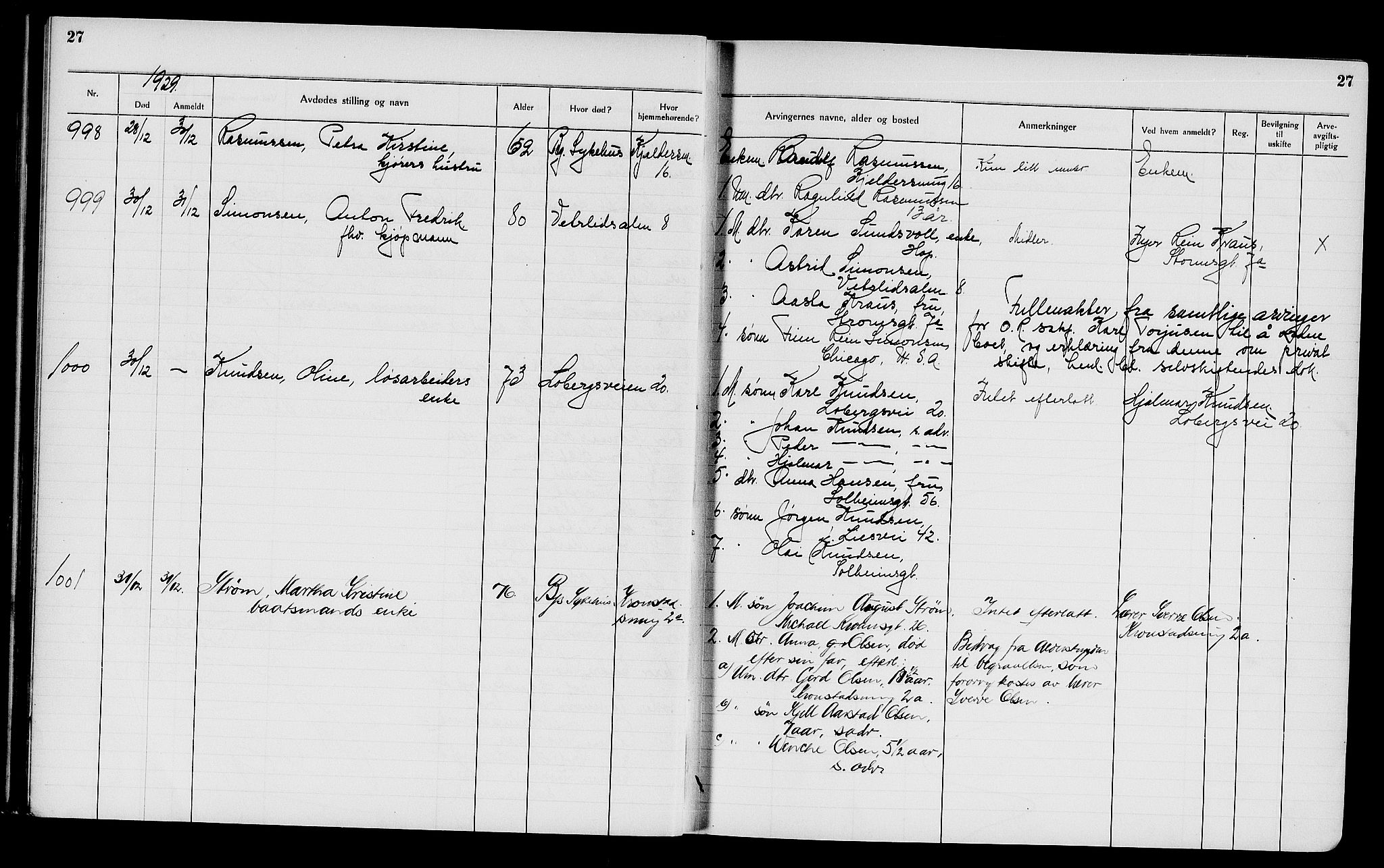 Byfogd og Byskriver i Bergen, AV/SAB-A-3401/06/06Na/L0017: Dødsfallsjournaler, 1929-1931, p. 27