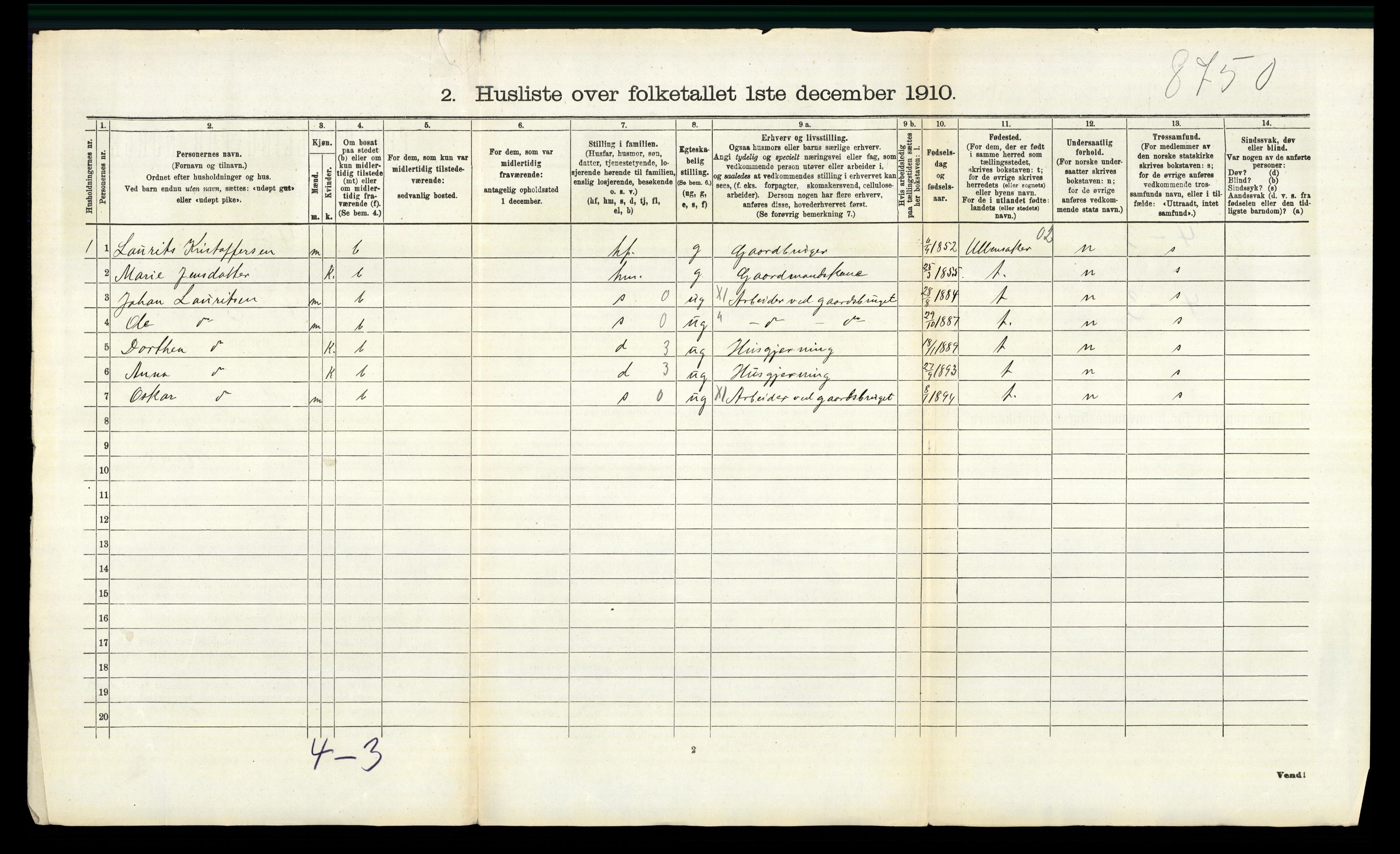 RA, 1910 census for Nannestad, 1910, p. 450