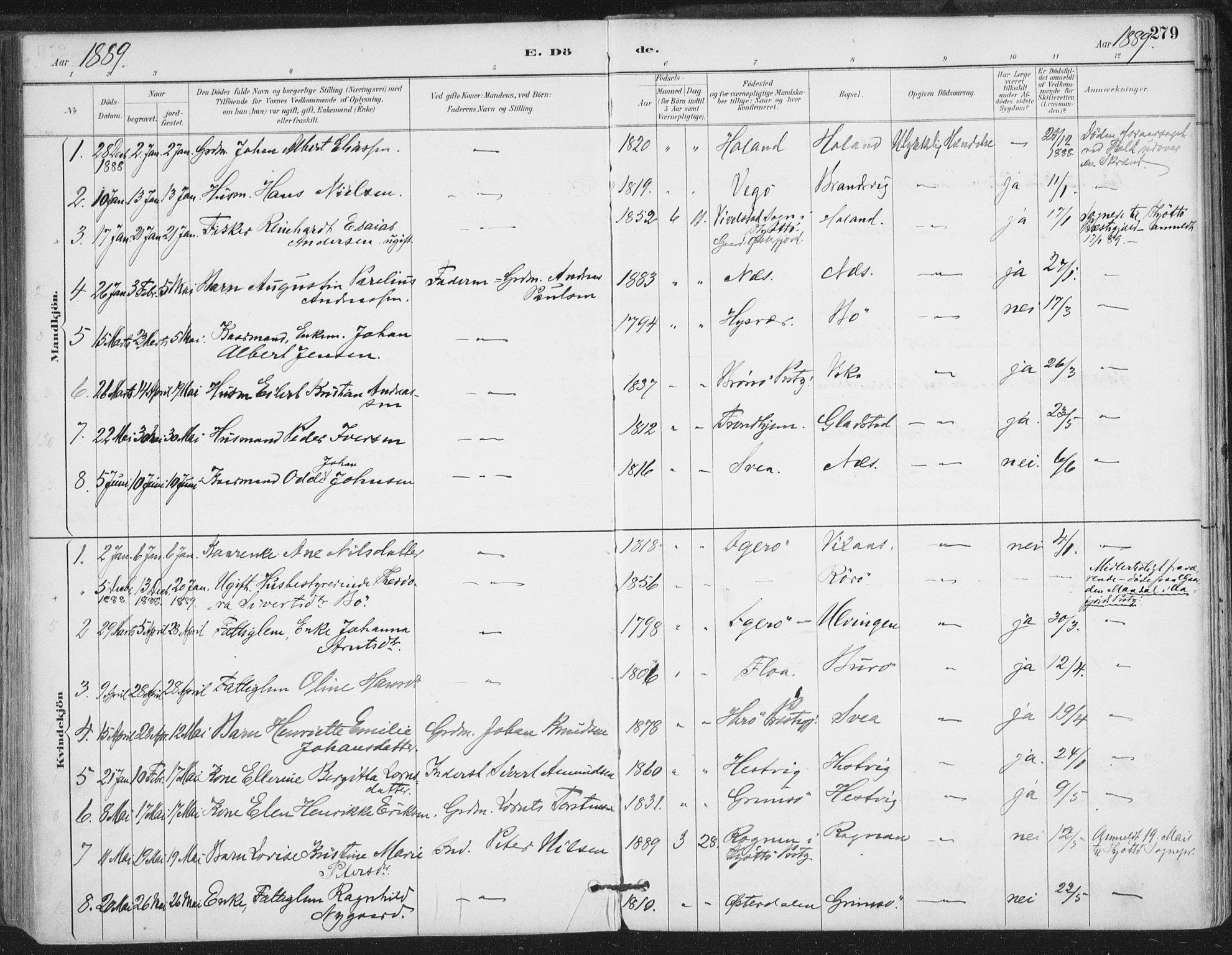 Ministerialprotokoller, klokkerbøker og fødselsregistre - Nordland, AV/SAT-A-1459/816/L0244: Parish register (official) no. 816A10, 1886-1903, p. 279