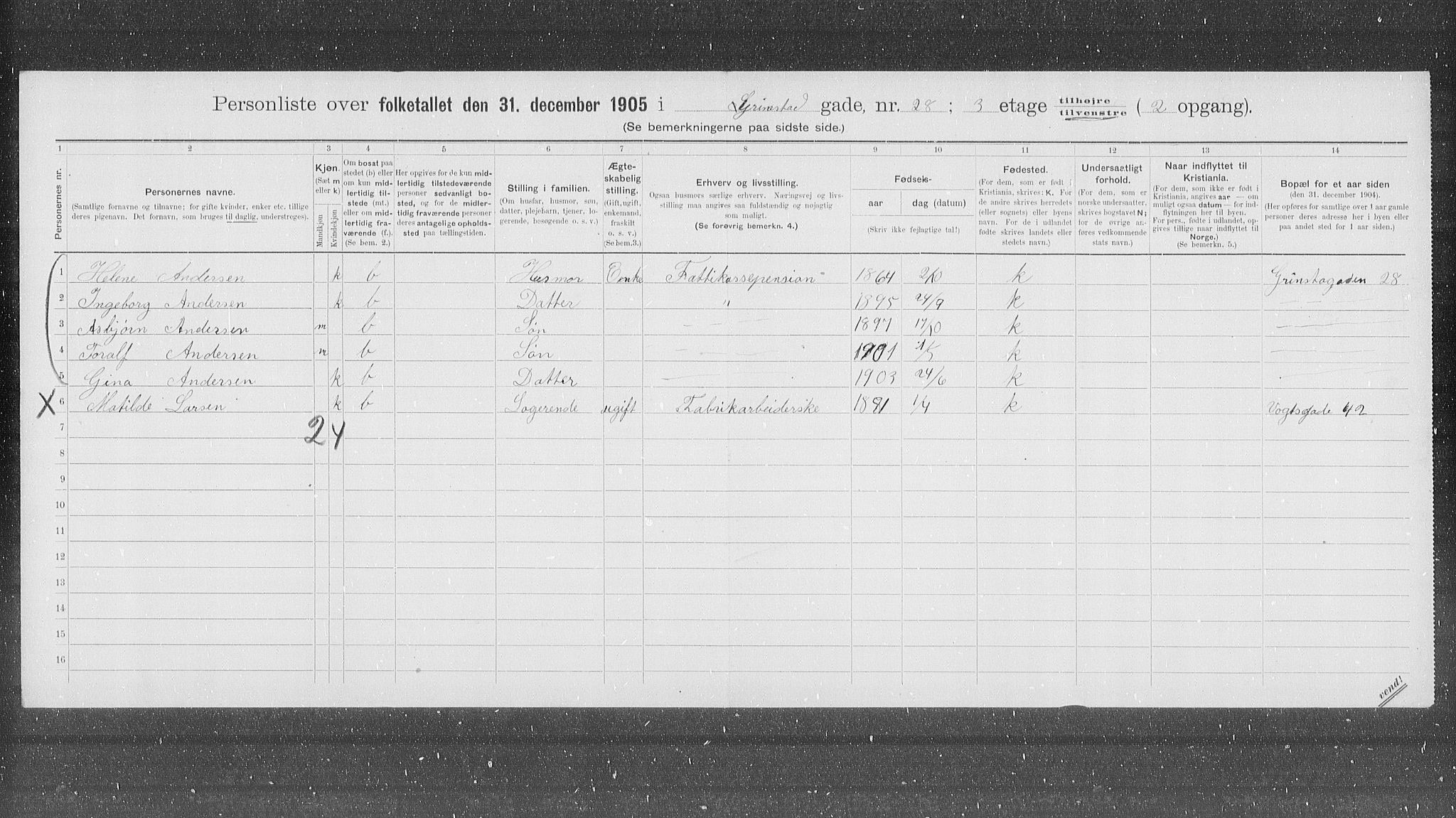 OBA, Municipal Census 1905 for Kristiania, 1905, p. 15625