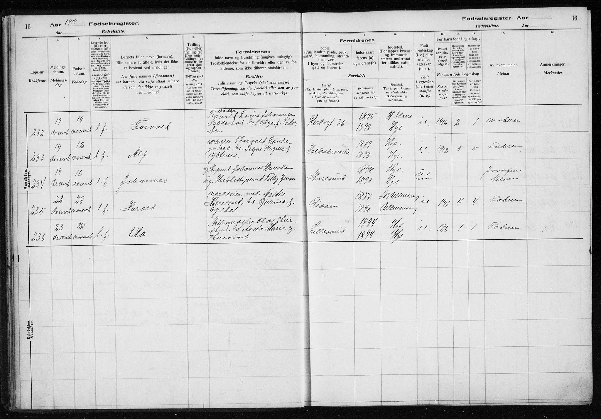 Haugesund sokneprestkontor, AV/SAST-A -101863/I/Id/L0004: Birth register no. 2, 1919-1923, p. 16