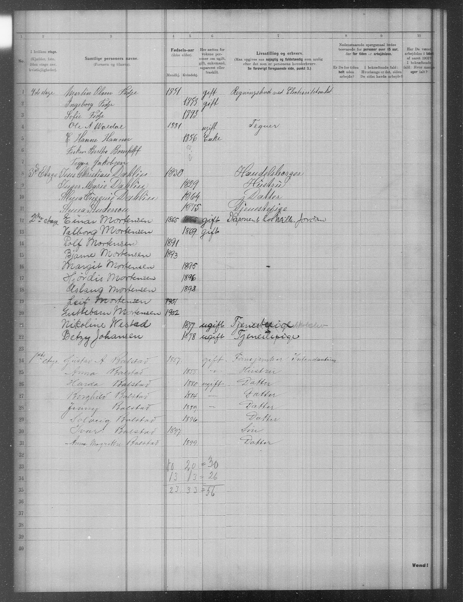 OBA, Municipal Census 1902 for Kristiania, 1902, p. 10981