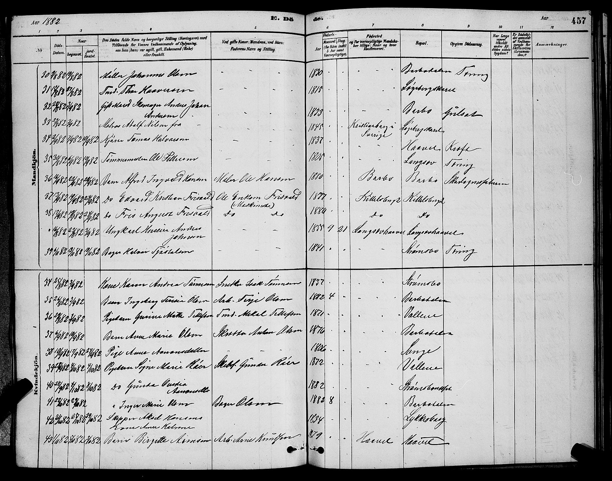 Barbu sokneprestkontor, AV/SAK-1111-0003/F/Fb/L0001: Parish register (copy) no. B 1, 1878-1890, p. 457