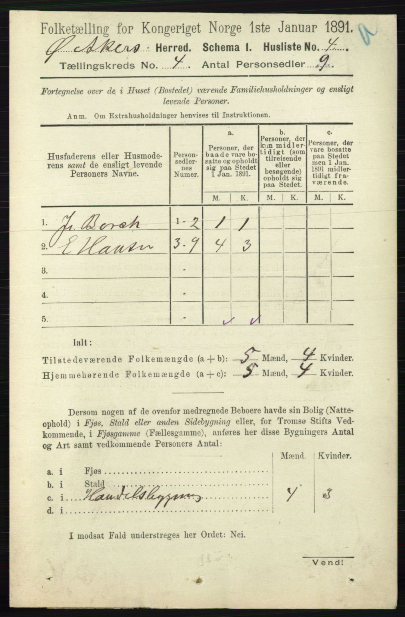 RA, 1891 census for 0218 Aker, 1891, p. 3860