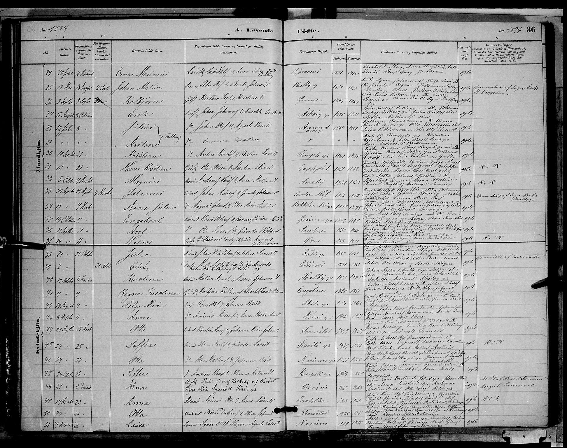 Søndre Land prestekontor, SAH/PREST-122/L/L0002: Parish register (copy) no. 2, 1884-1900, p. 36