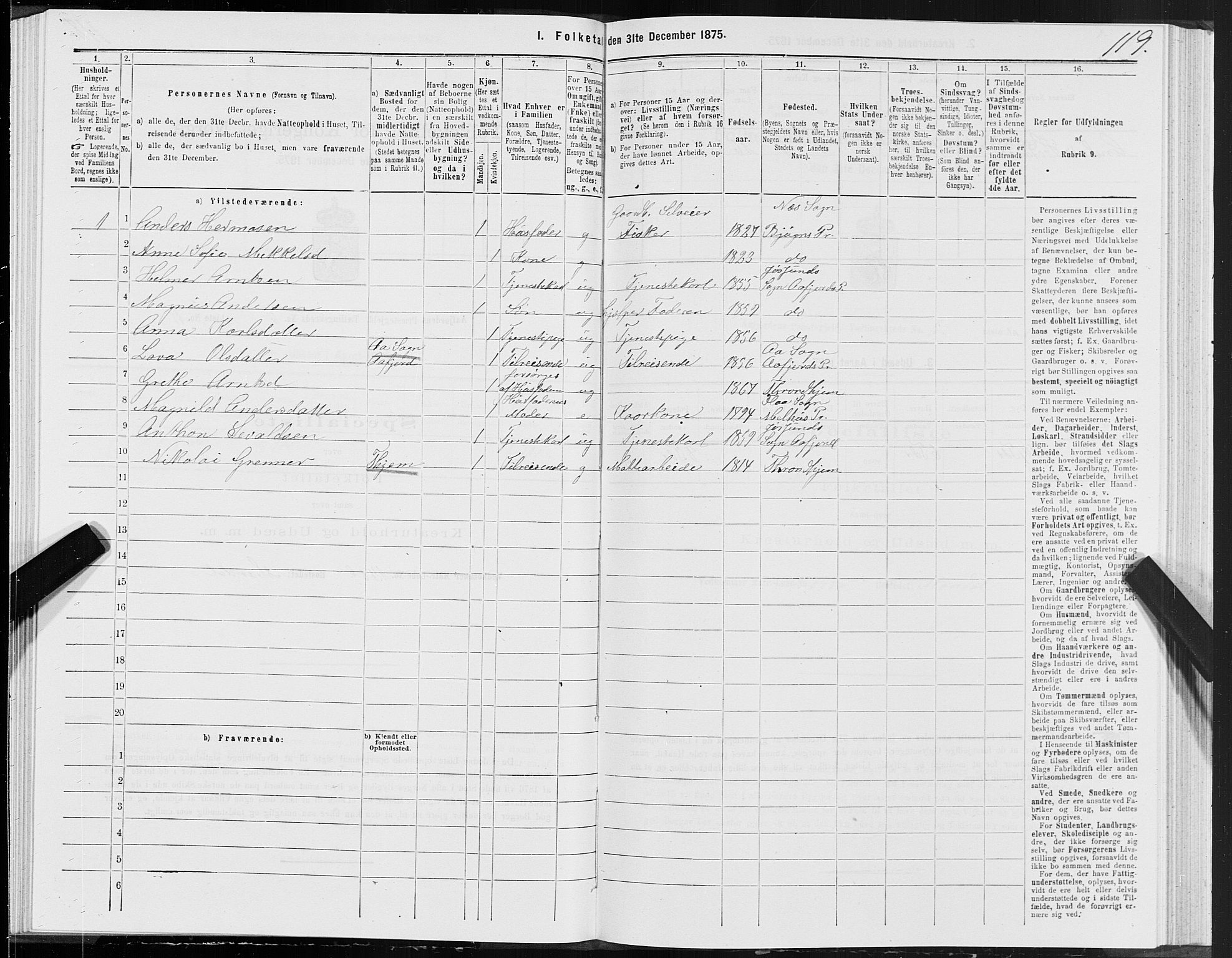 SAT, 1875 census for 1630P Aafjorden, 1875, p. 3119