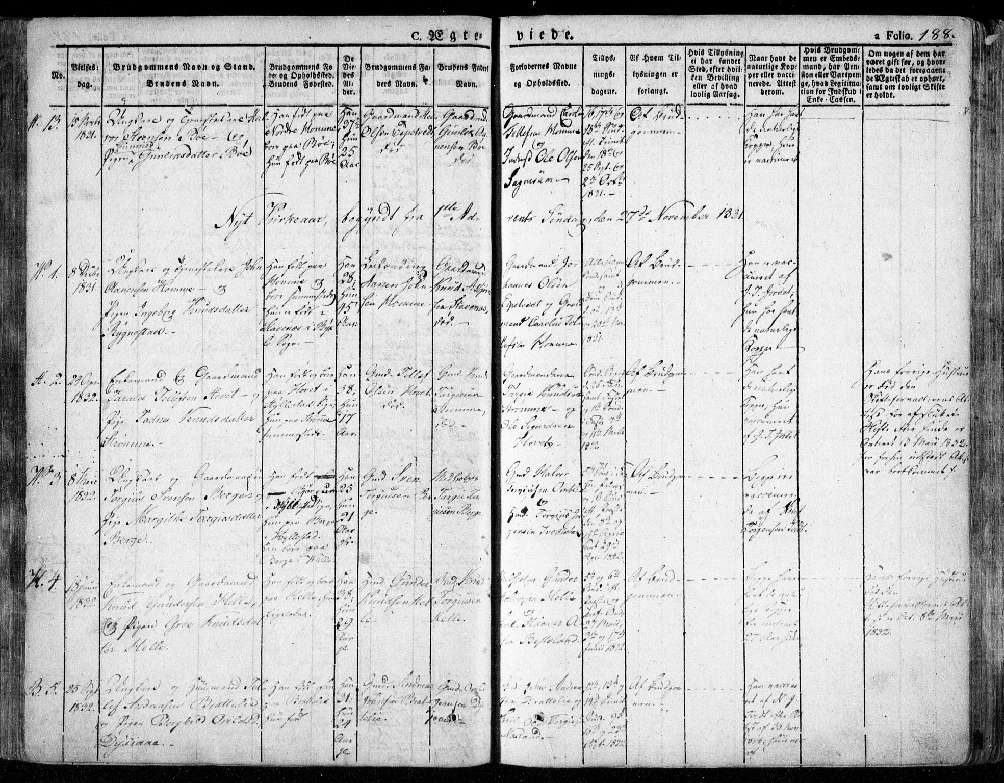 Valle sokneprestkontor, SAK/1111-0044/F/Fa/Fac/L0006: Parish register (official) no. A 6, 1831-1853, p. 188