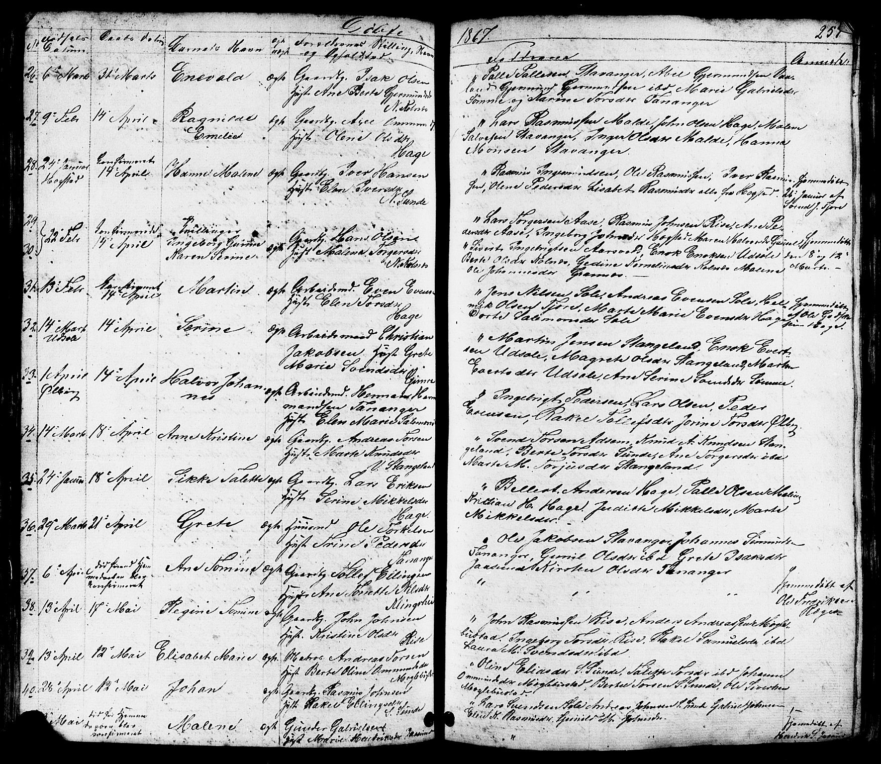 Håland sokneprestkontor, AV/SAST-A-101802/001/30BB/L0002: Parish register (copy) no. B 2, 1845-1872, p. 257