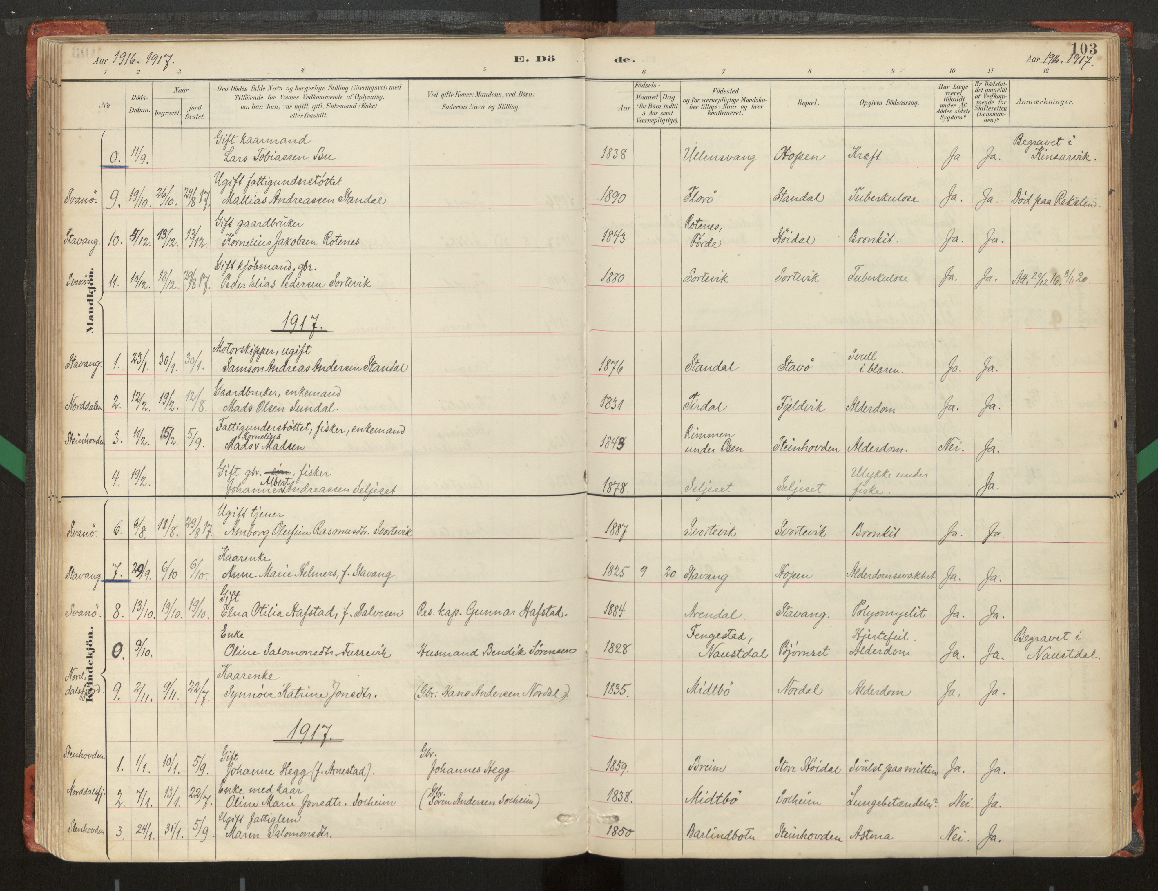 Kinn sokneprestembete, AV/SAB-A-80801/H/Haa/Haad/L0006: Parish register (official) no. D 6, 1886-1945, p. 103