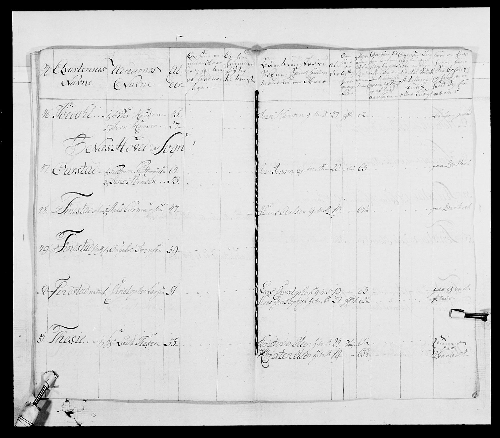 Generalitets- og kommissariatskollegiet, Det kongelige norske kommissariatskollegium, AV/RA-EA-5420/E/Eh/L0003: 1. Sønnafjelske dragonregiment, 1767-1812, p. 317