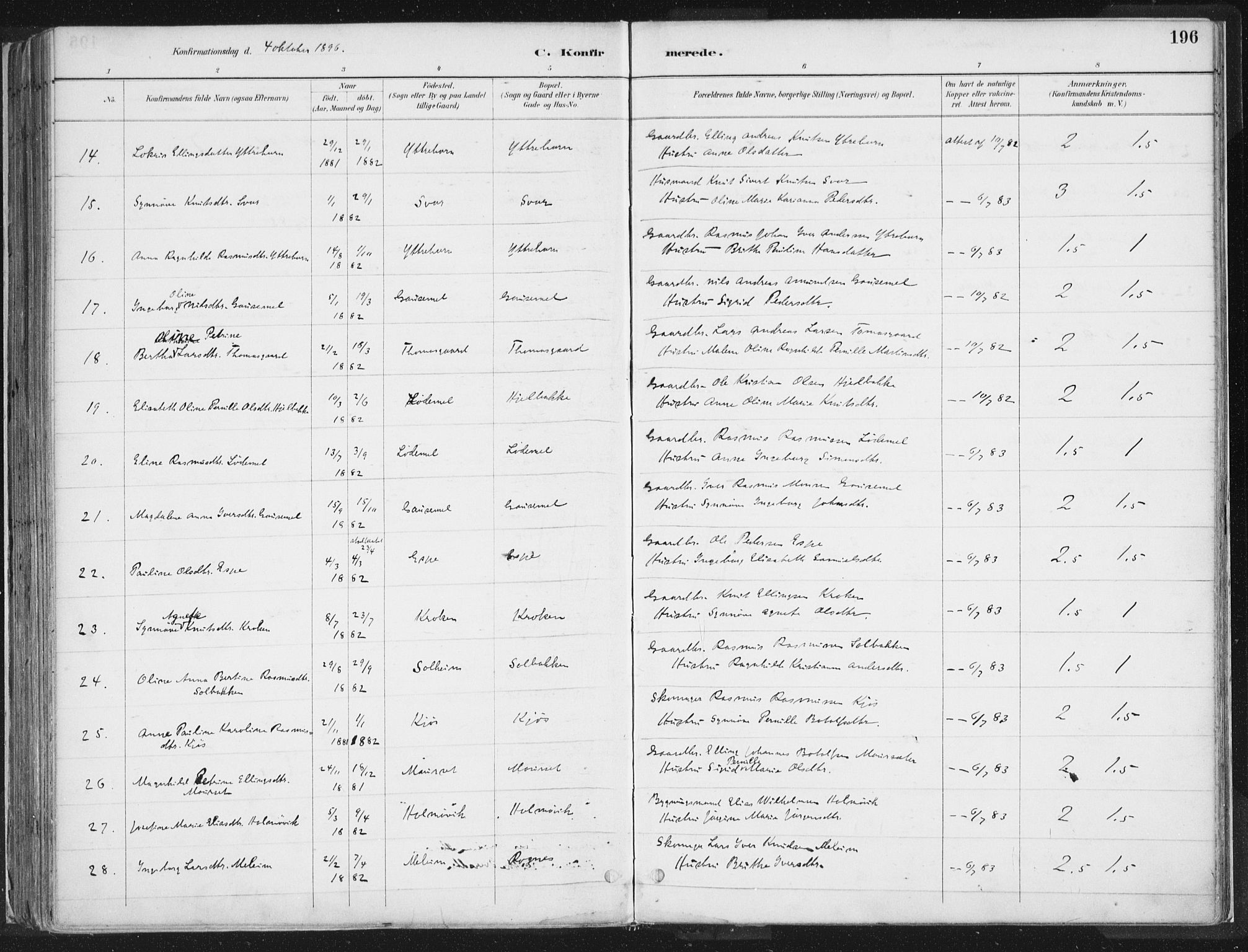 Hornindal sokneprestembete, AV/SAB-A-82401/H/Haa/Haaa/L0003/0001: Parish register (official) no. A 3A, 1887-1917, p. 196