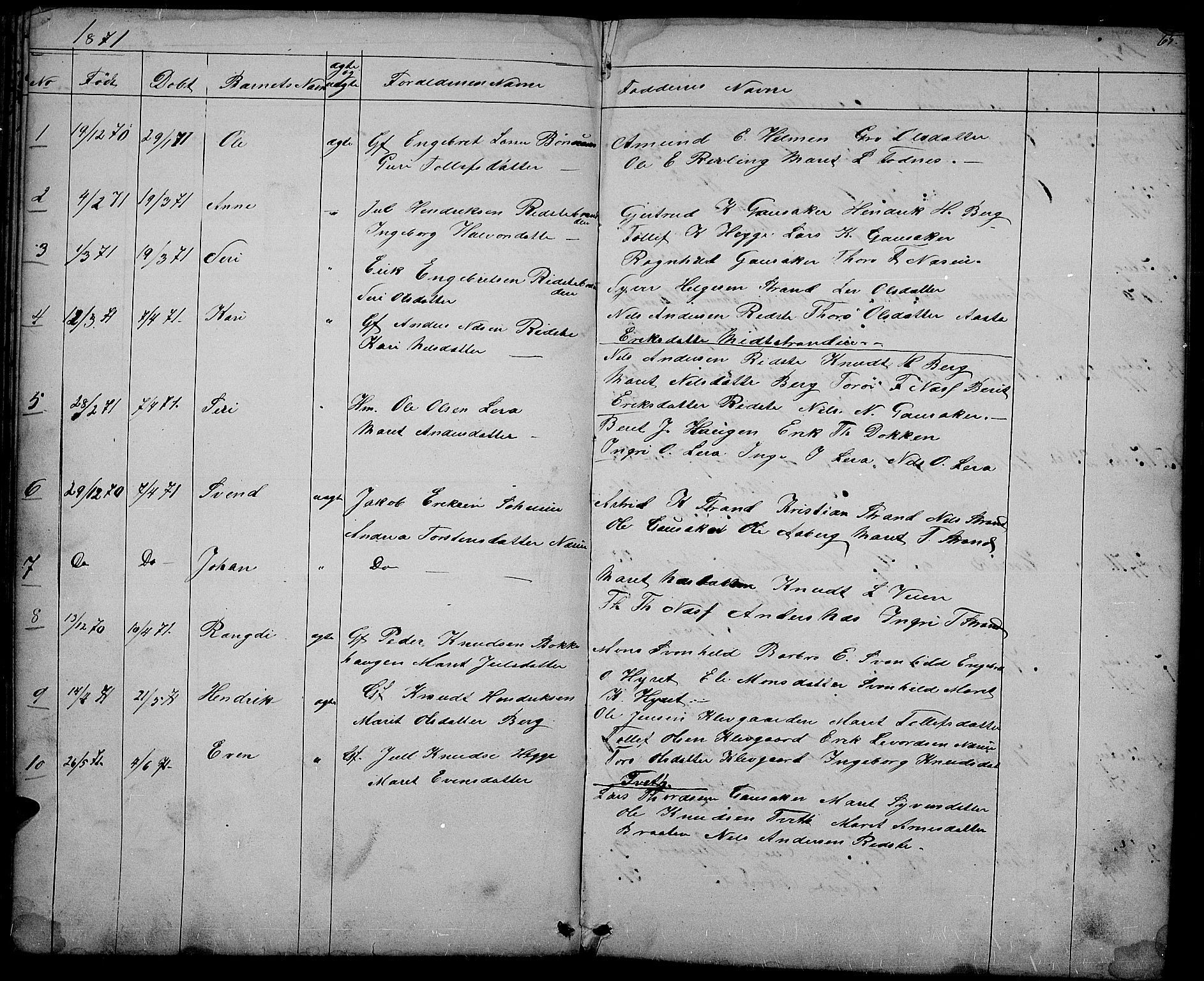Nord-Aurdal prestekontor, SAH/PREST-132/H/Ha/Hab/L0003: Parish register (copy) no. 3, 1842-1882, p. 65
