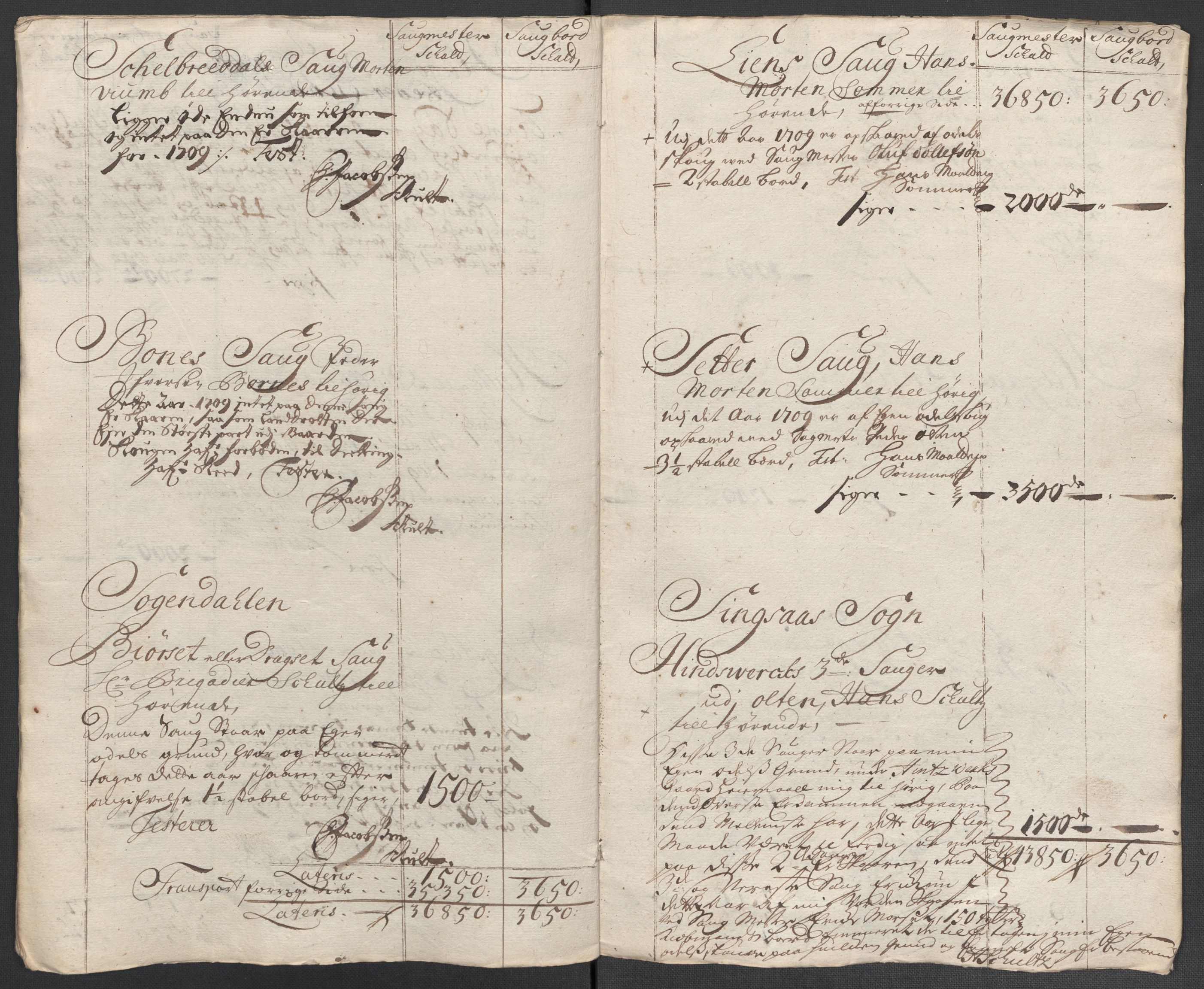 Rentekammeret inntil 1814, Reviderte regnskaper, Fogderegnskap, AV/RA-EA-4092/R60/L3959: Fogderegnskap Orkdal og Gauldal, 1709, p. 131