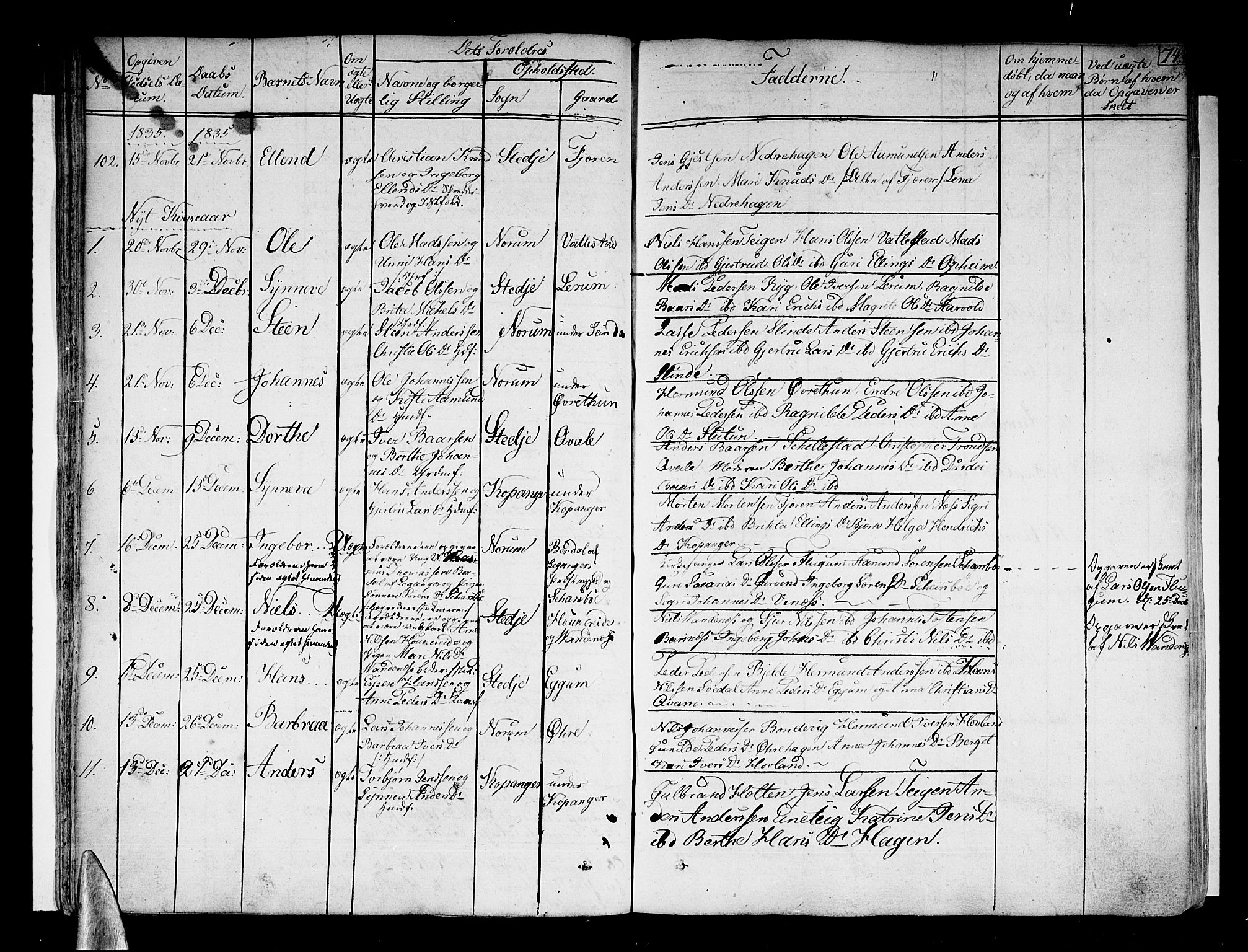 Sogndal sokneprestembete, AV/SAB-A-81301/H/Haa/Haaa/L0010: Parish register (official) no. A 10, 1821-1838, p. 74