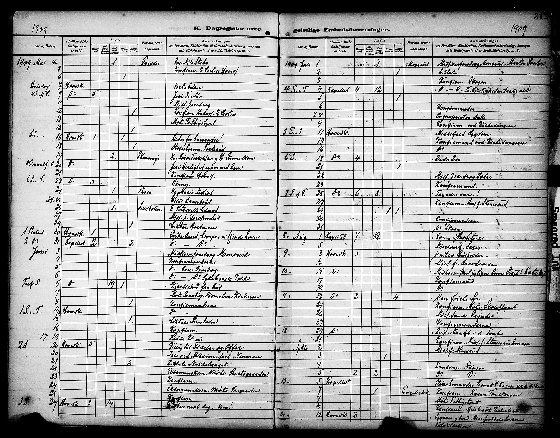 Grue prestekontor, SAH/PREST-036/H/Ha/Haa/L0013: Parish register (official) no. 13, 1898-1910, p. 312