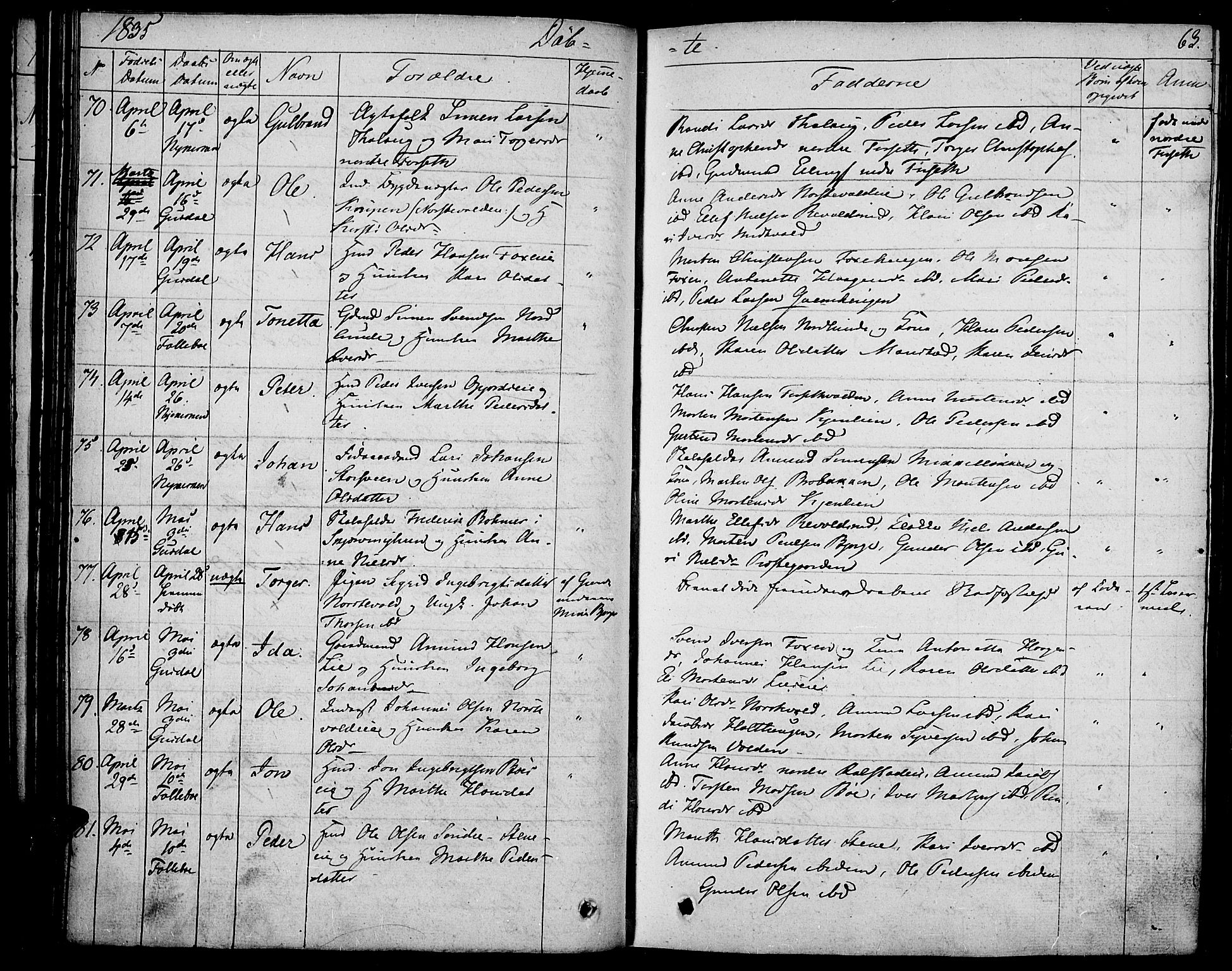 Gausdal prestekontor, AV/SAH-PREST-090/H/Ha/Haa/L0006: Parish register (official) no. 6, 1830-1839, p. 63