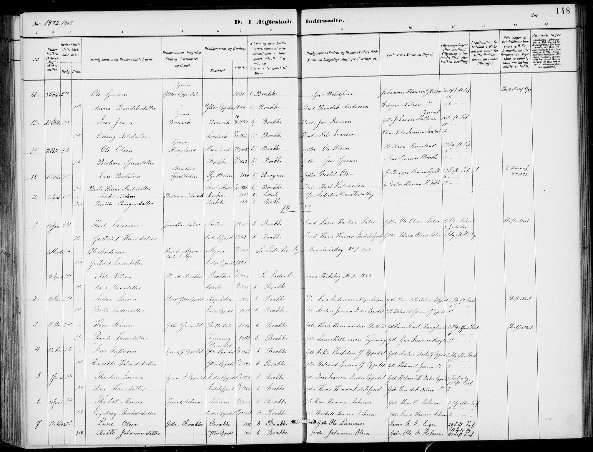 Gulen sokneprestembete, SAB/A-80201/H/Haa/Haac/L0002: Parish register (official) no. C  2, 1882-1914, p. 148