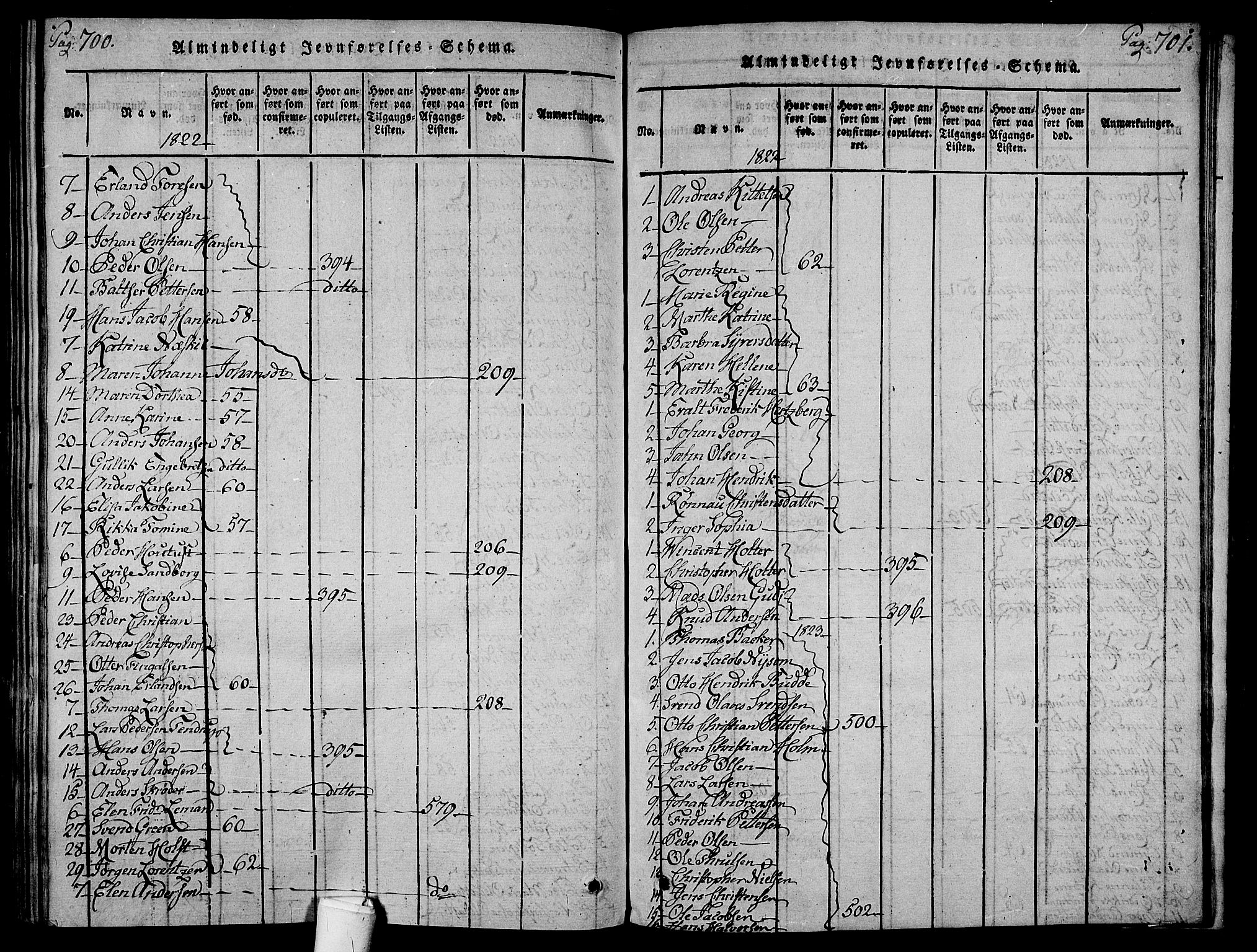 Holmestrand kirkebøker, AV/SAKO-A-346/F/Fa/L0001: Parish register (official) no. 1, 1814-1840, p. 700-701