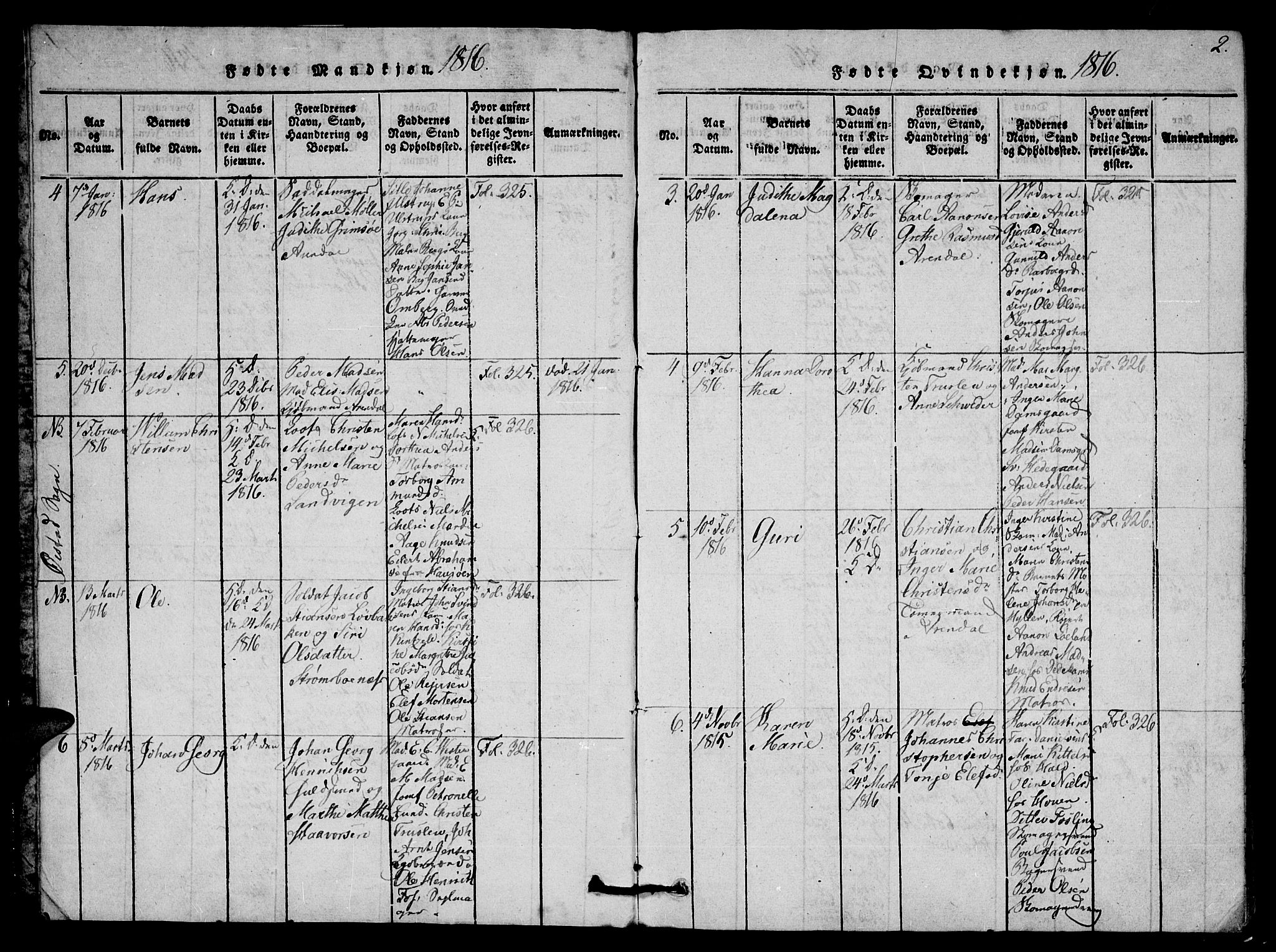 Arendal sokneprestkontor, Trefoldighet, SAK/1111-0040/F/Fb/L0001: Parish register (copy) no. B 1, 1816-1838, p. 2