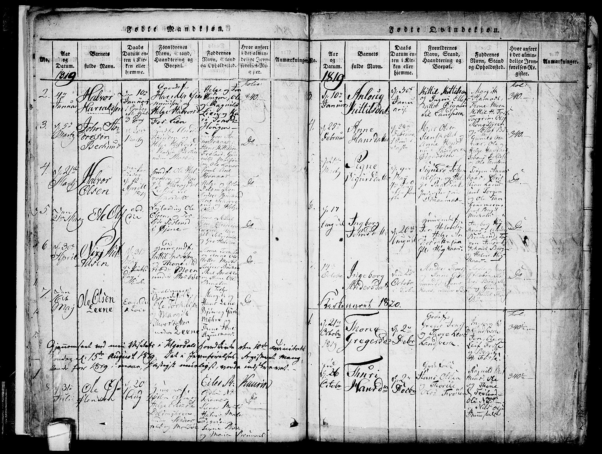 Hjartdal kirkebøker, AV/SAKO-A-270/F/Fb/L0001: Parish register (official) no. II 1, 1815-1843, p. 9