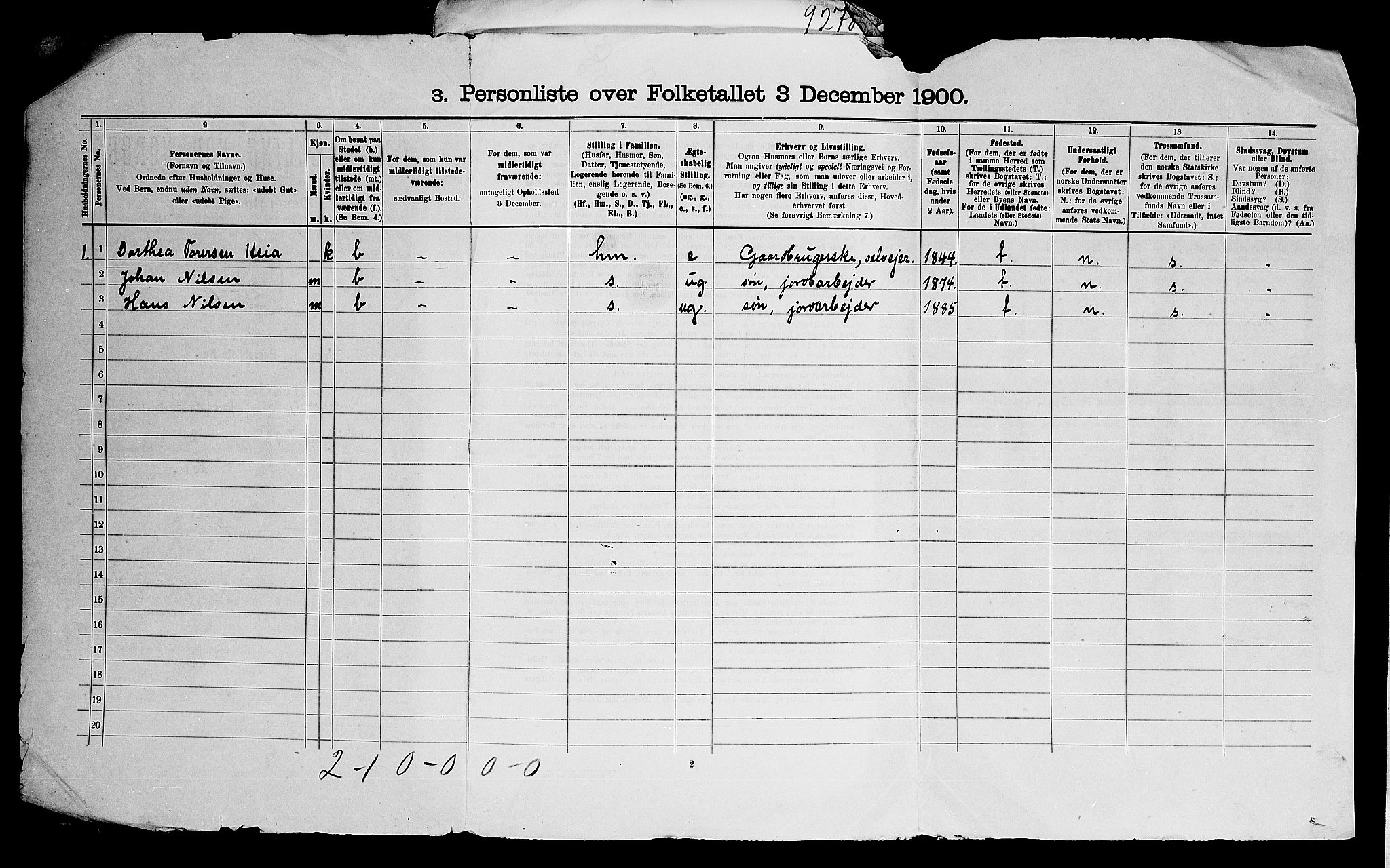 SAO, 1900 census for Eidsberg, 1900