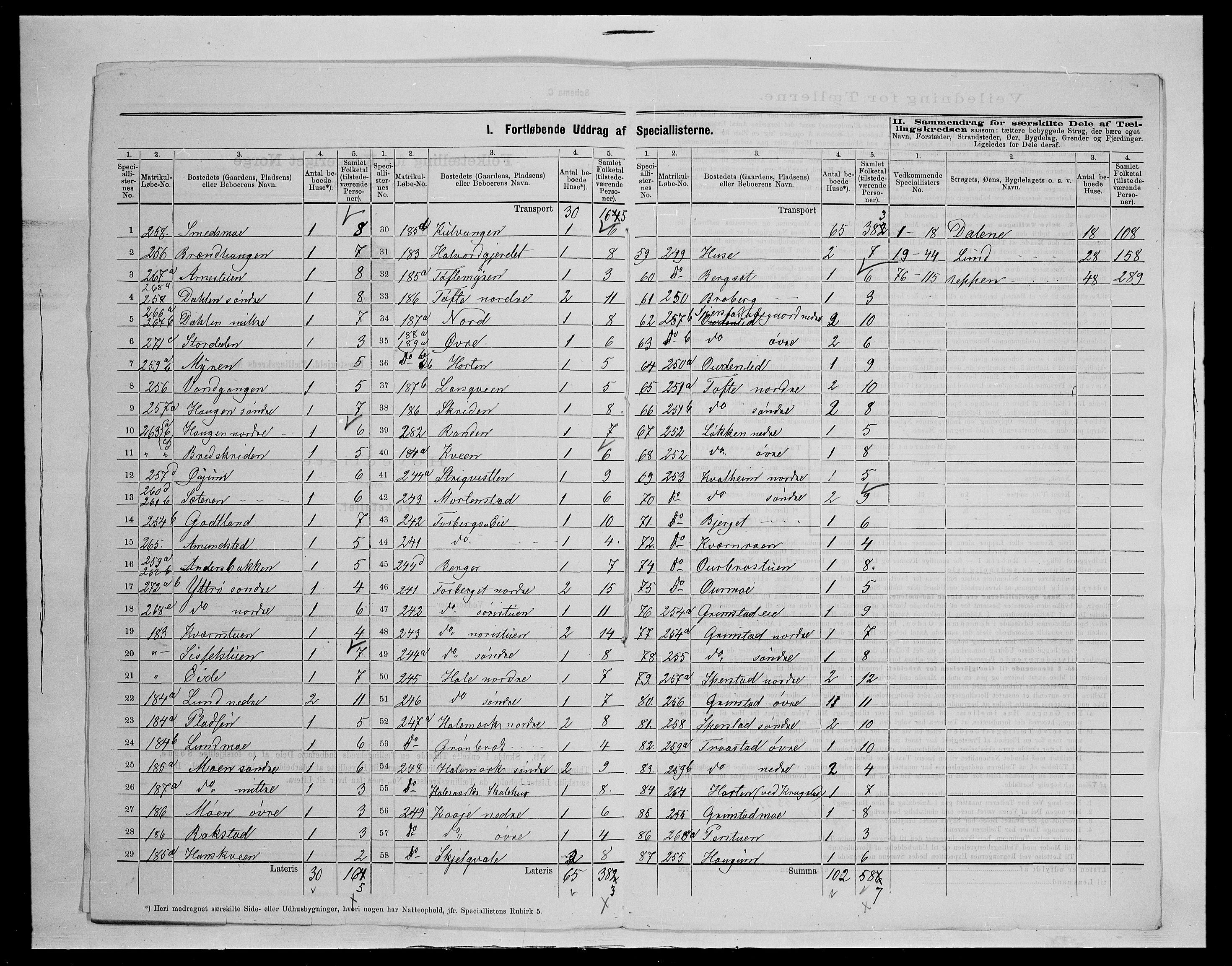 SAH, 1875 census for 0513P Skjåk, 1875, p. 17