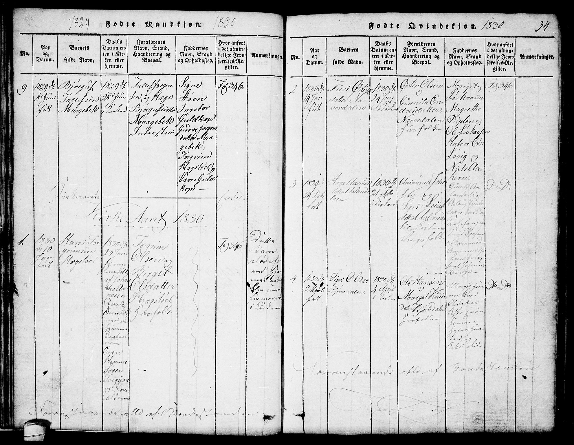 Lårdal kirkebøker, SAKO/A-284/G/Ga/L0001: Parish register (copy) no. I 1, 1815-1861, p. 34