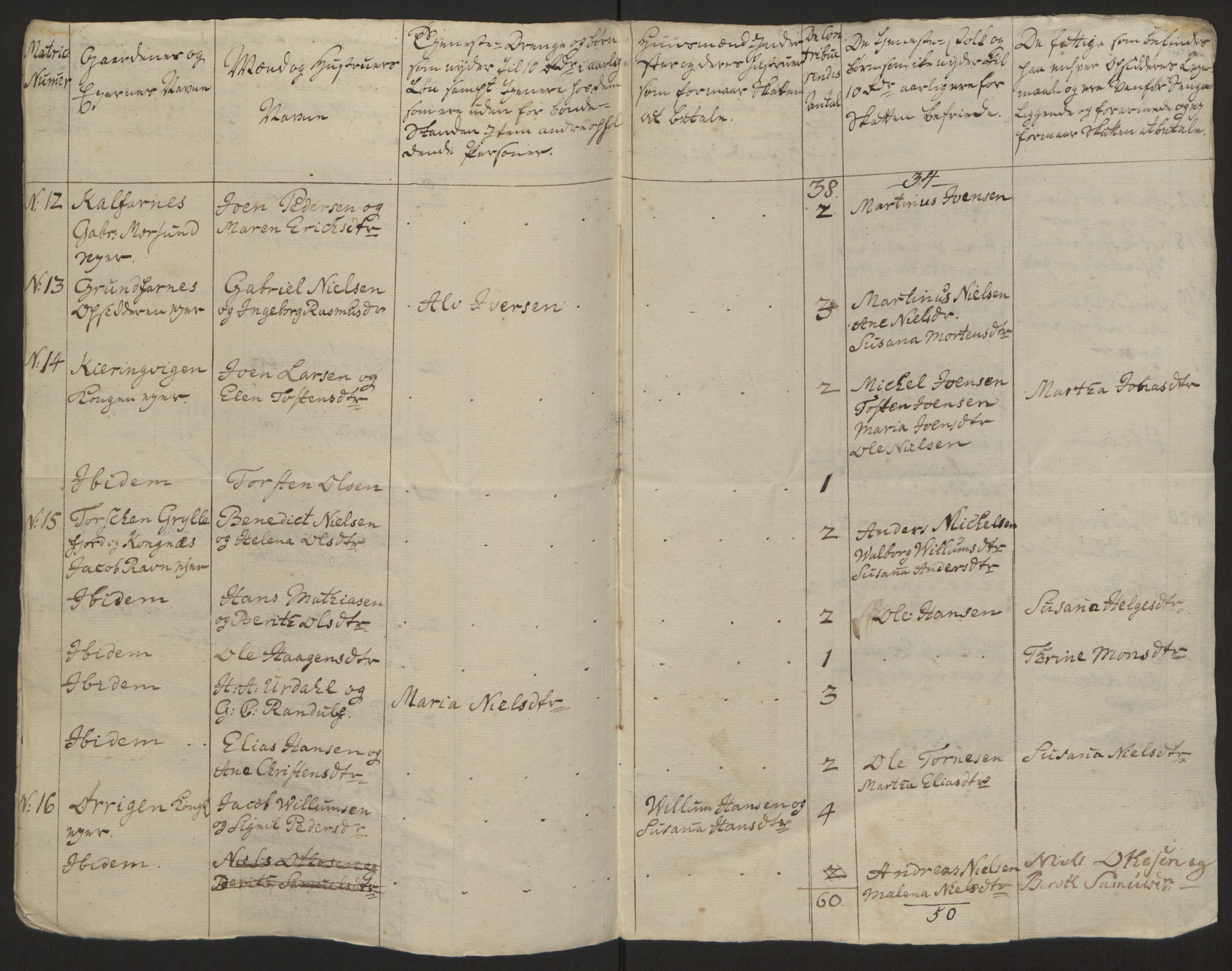 Rentekammeret inntil 1814, Reviderte regnskaper, Fogderegnskap, RA/EA-4092/R68/L4845: Ekstraskatten Senja og Troms, 1762-1765, p. 534