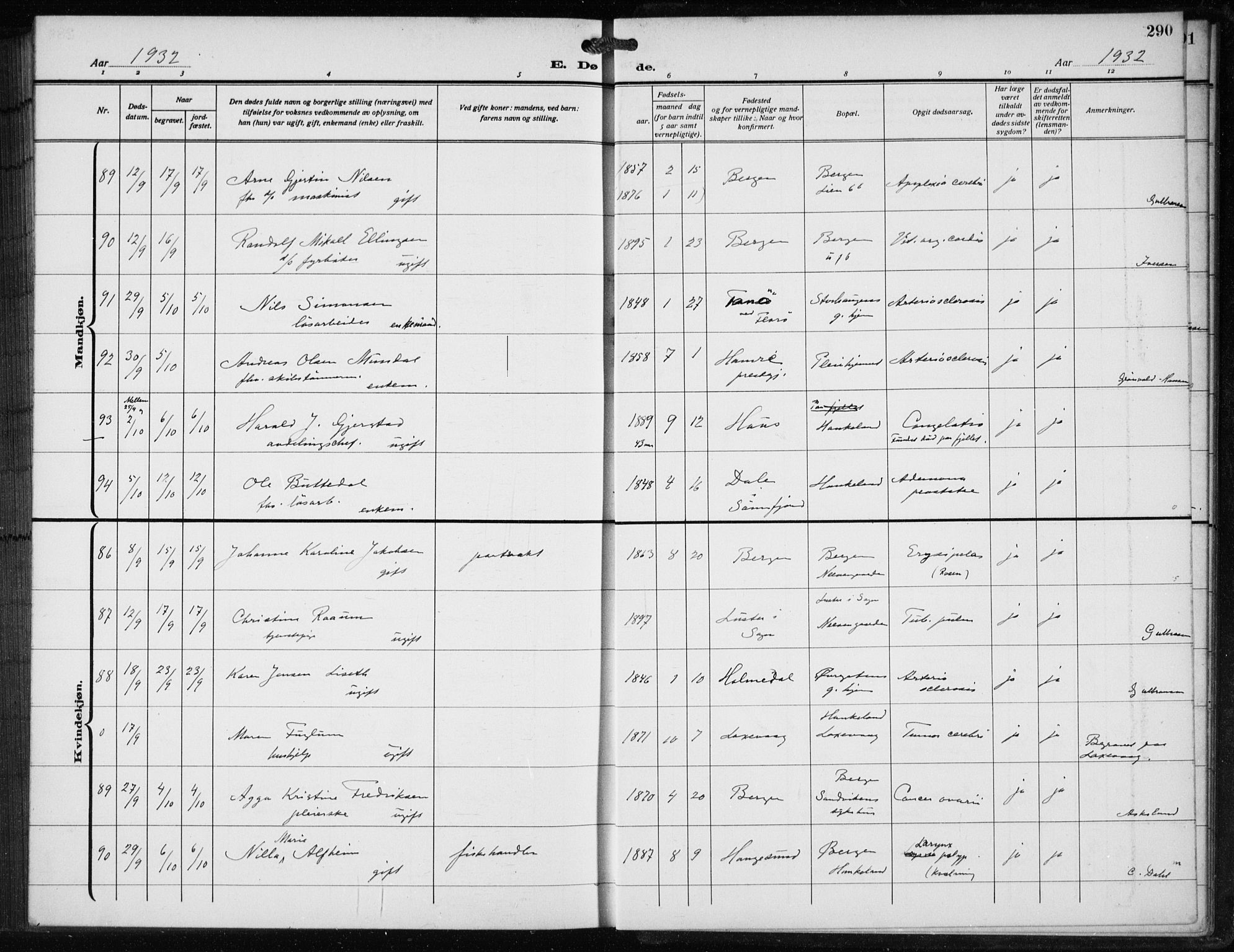 Bergen kommunale pleiehjem - stiftelsespresten, AV/SAB-A-100281: Parish register (official) no. A 7, 1921-1932, p. 290