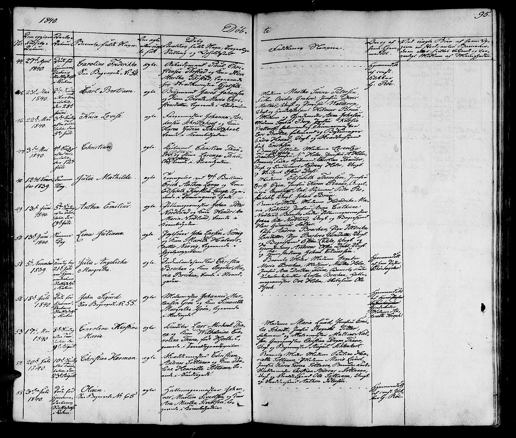 Ministerialprotokoller, klokkerbøker og fødselsregistre - Sør-Trøndelag, SAT/A-1456/602/L0136: Parish register (copy) no. 602C04, 1833-1845, p. 95