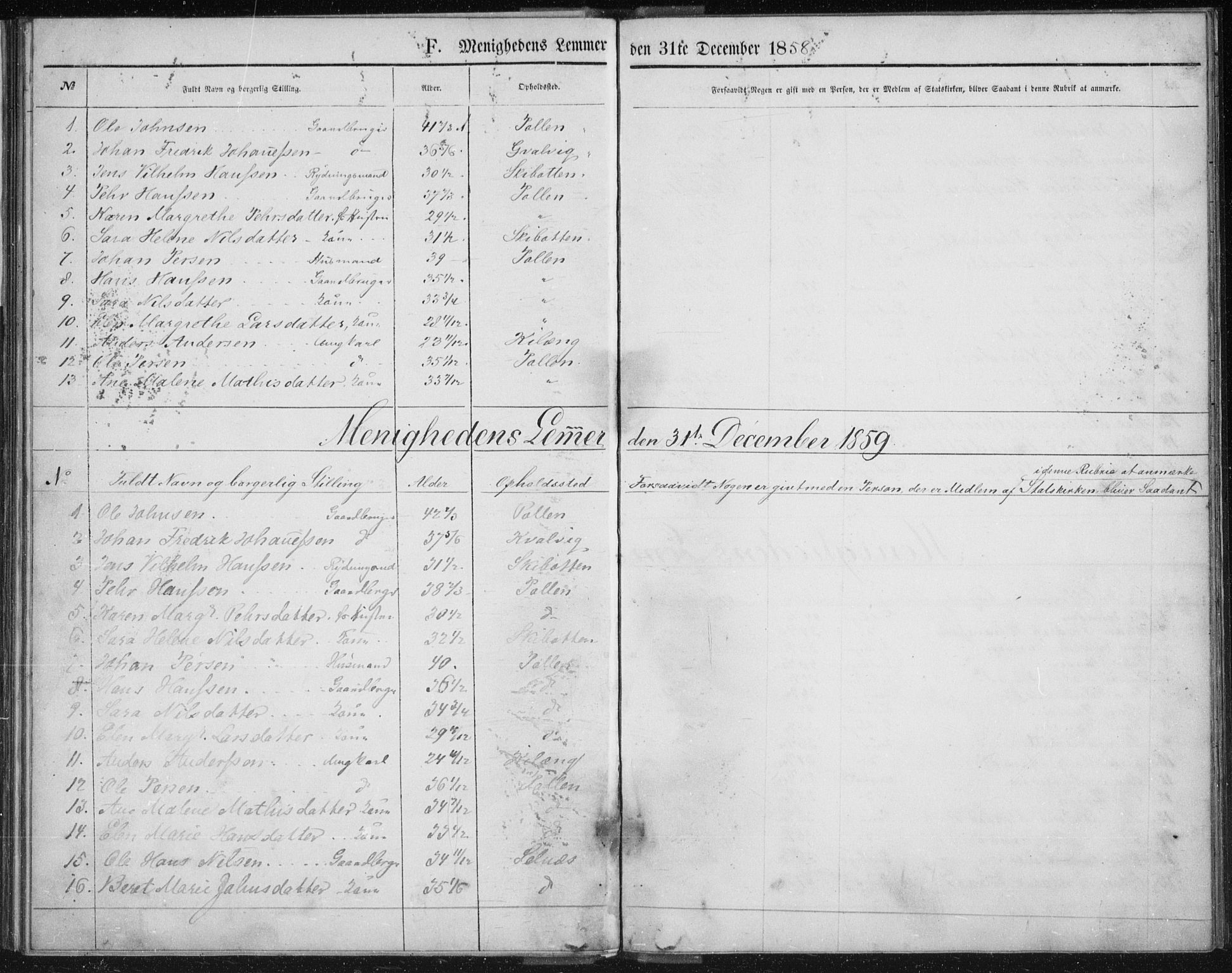 Fylkesmannen i Troms, SATØ/S-0001/A7.10.2/L1978: Dissenter register no. TF 1978, 1858-1891