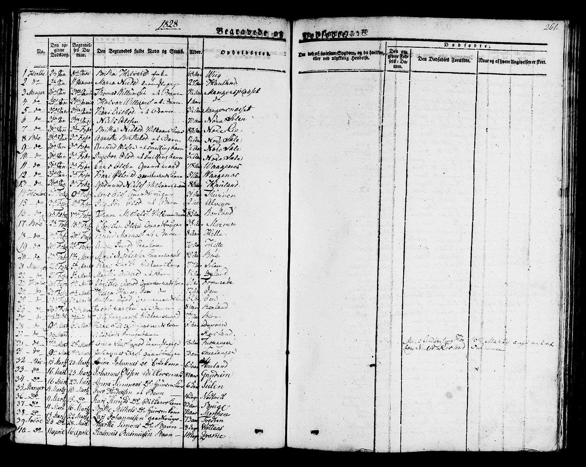 Manger sokneprestembete, SAB/A-76801/H/Haa: Parish register (official) no. A 4, 1824-1838, p. 261