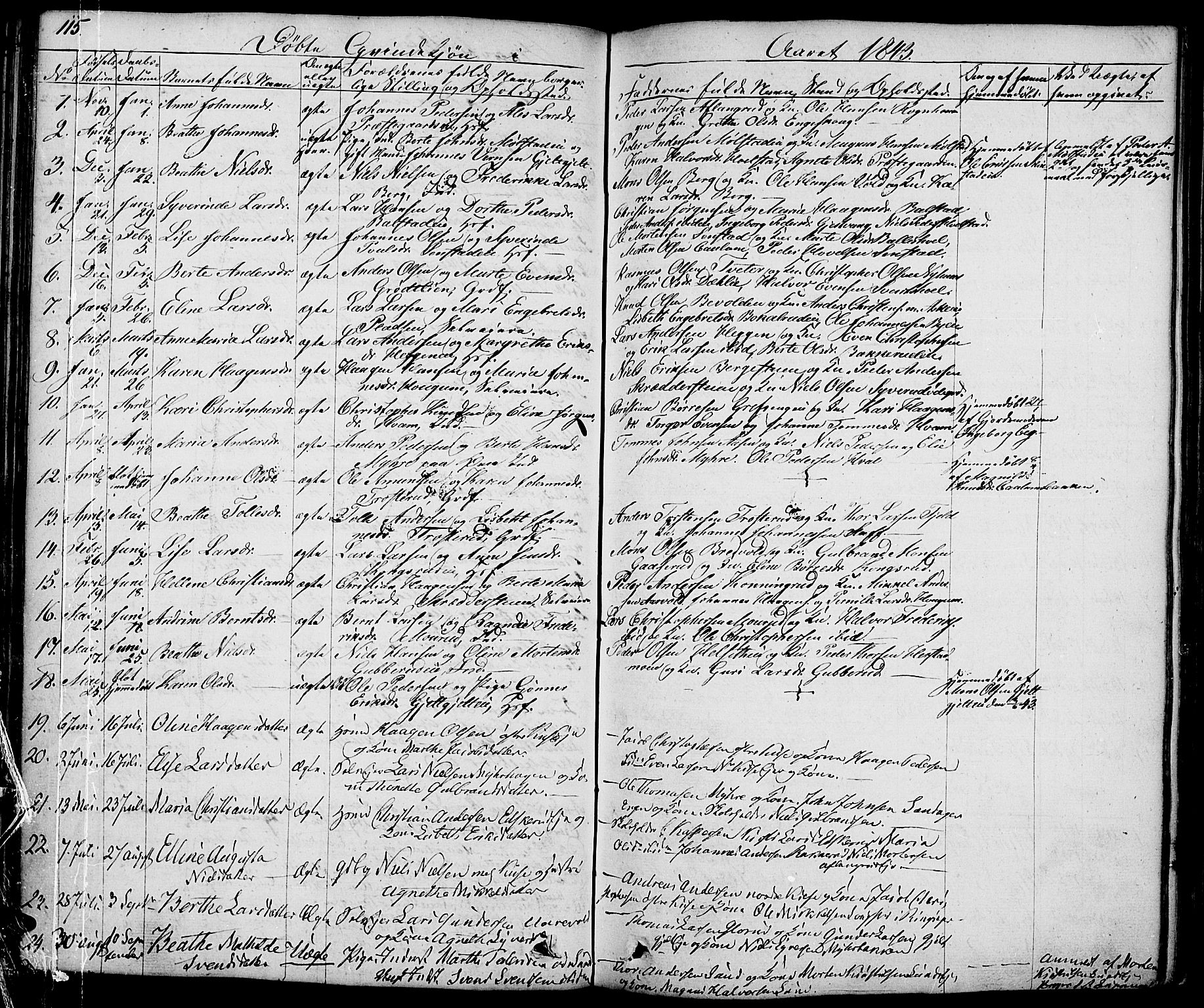 Nes prestekontor, Hedmark, SAH/PREST-020/K/Ka/L0003: Parish register (official) no. 3, 1827-1851, p. 115