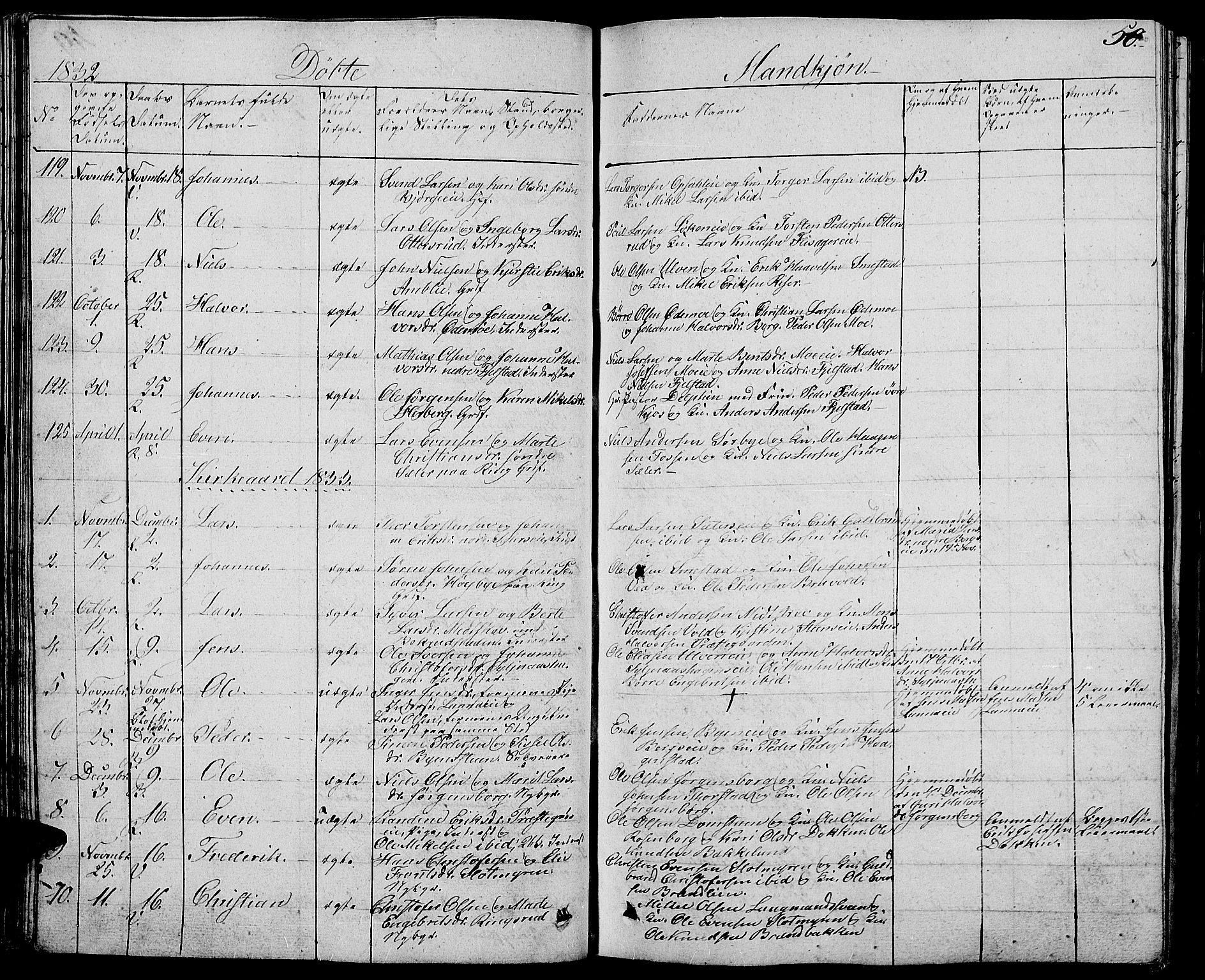 Ringsaker prestekontor, AV/SAH-PREST-014/L/La/L0004: Parish register (copy) no. 4, 1827-1838, p. 50