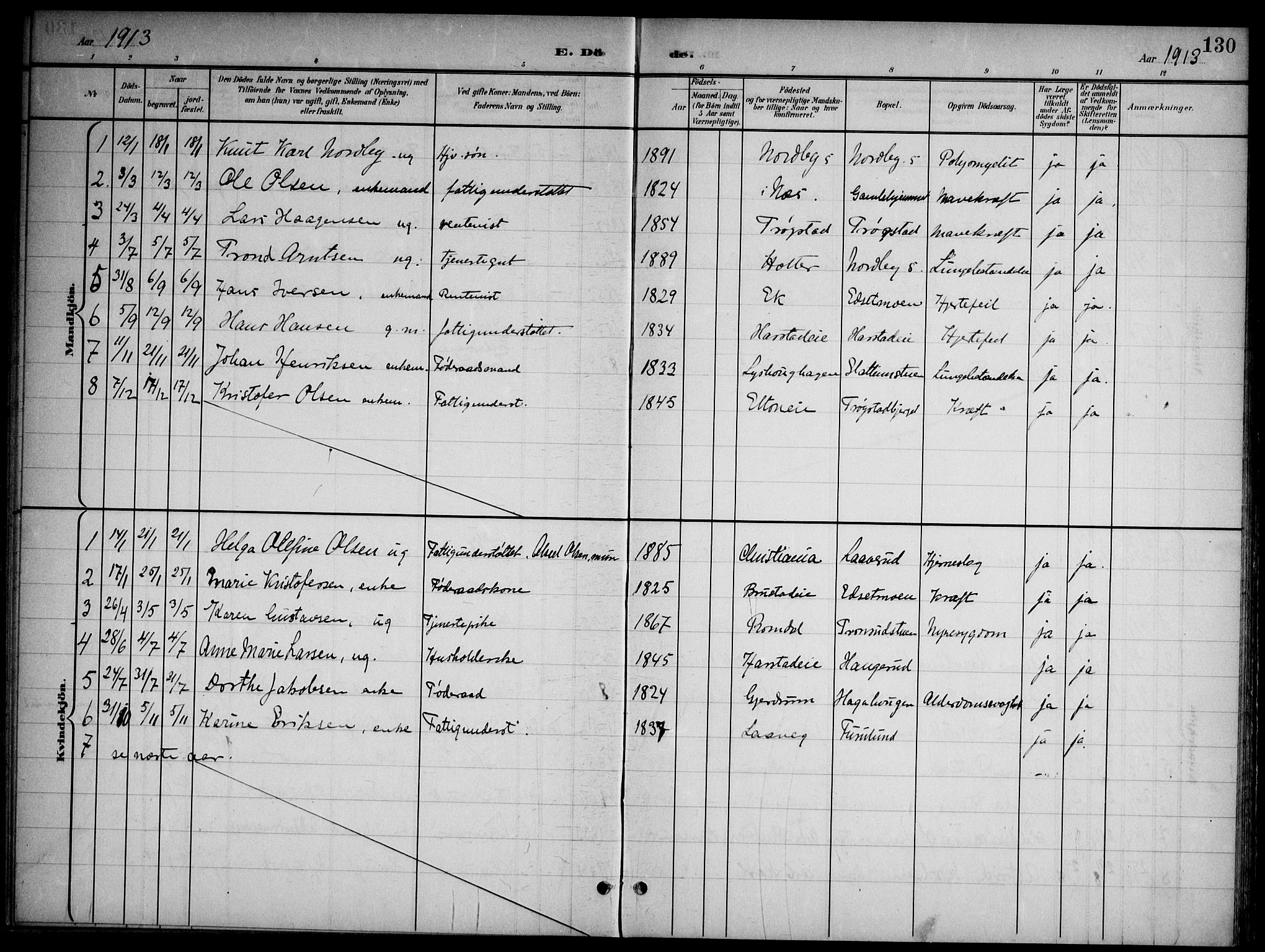 Nannestad prestekontor Kirkebøker, SAO/A-10414a/G/Gb/L0001: Parish register (copy) no. II 1, 1901-1917, p. 130