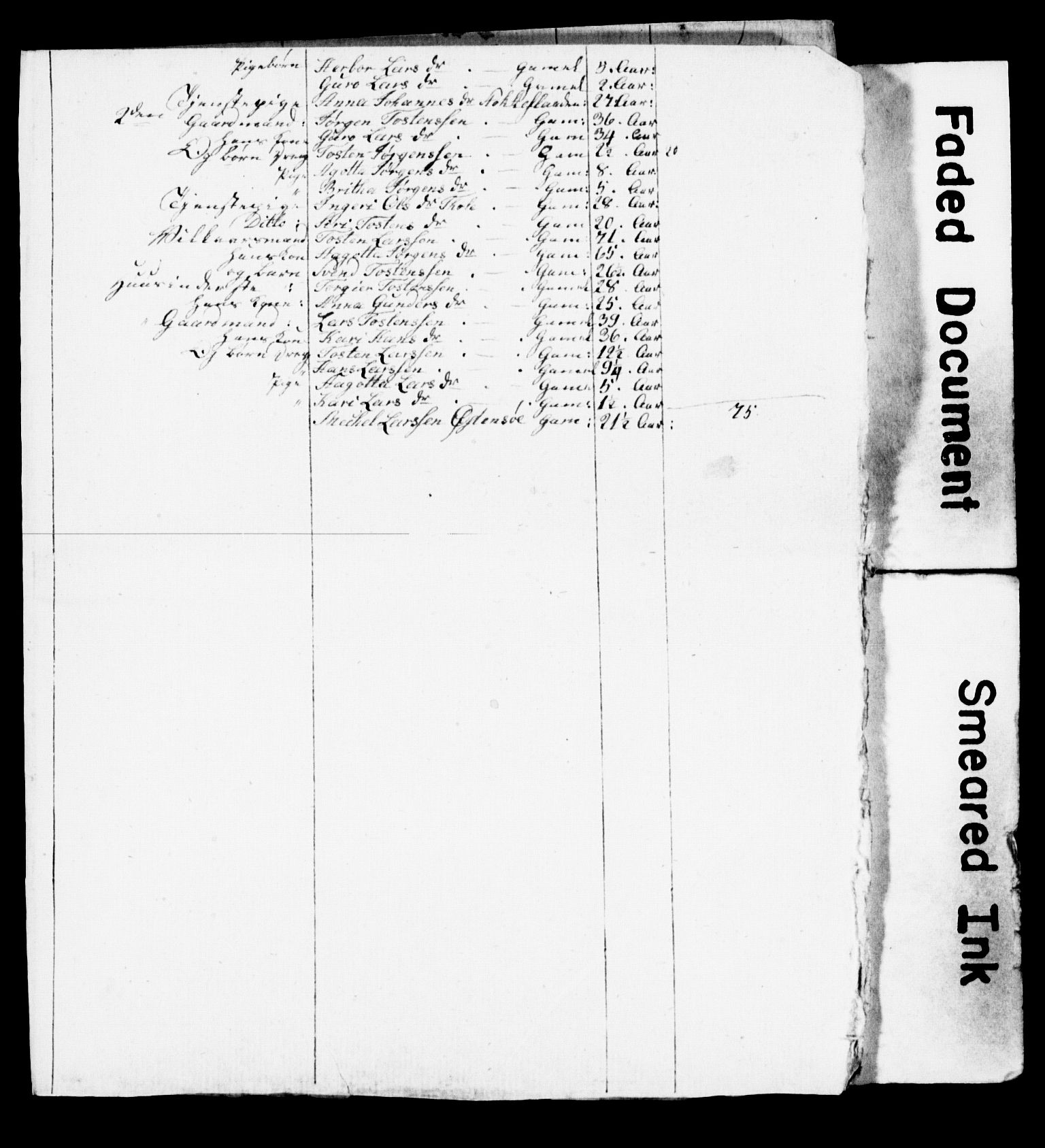 , Census 1825 for Vikør, 1825, p. 11