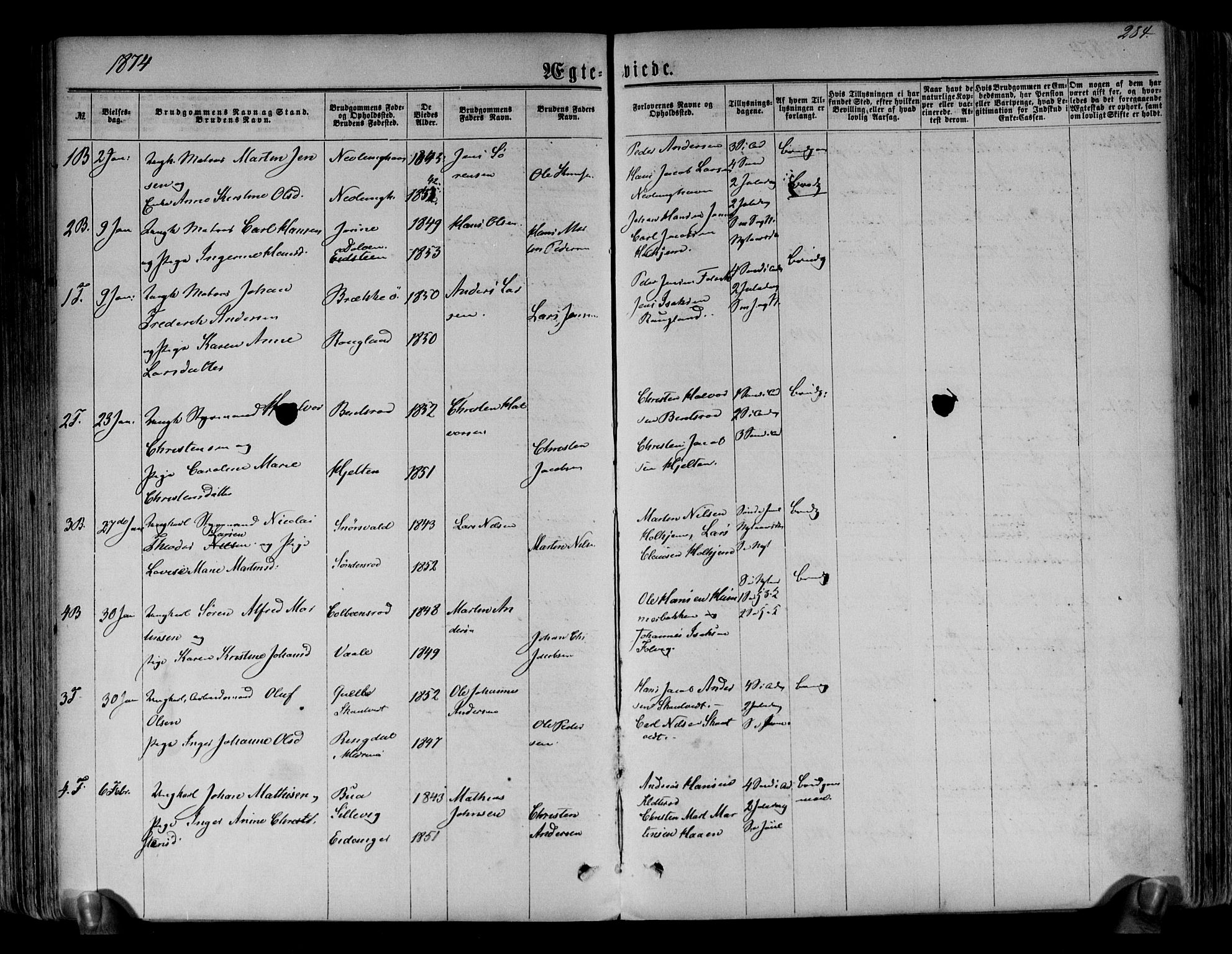 Brunlanes kirkebøker, AV/SAKO-A-342/F/Fa/L0005: Parish register (official) no. I 5, 1862-1877, p. 284