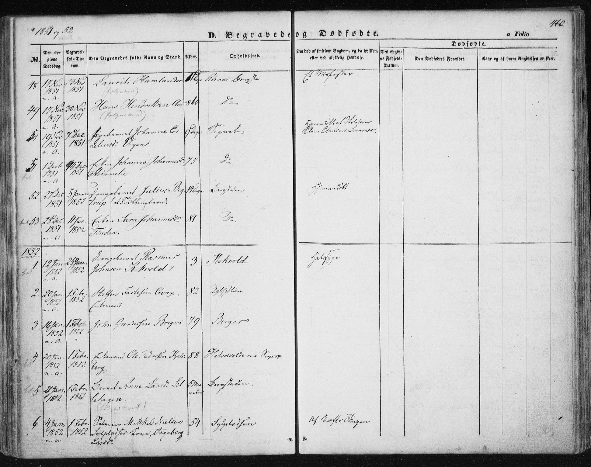 Ministerialprotokoller, klokkerbøker og fødselsregistre - Sør-Trøndelag, SAT/A-1456/681/L0931: Parish register (official) no. 681A09, 1845-1859, p. 460
