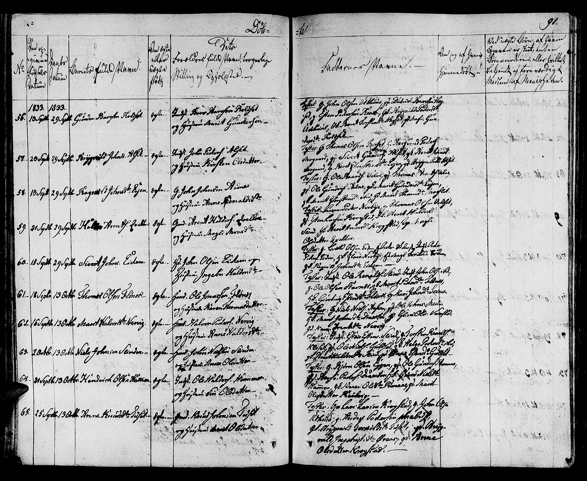 Ministerialprotokoller, klokkerbøker og fødselsregistre - Sør-Trøndelag, SAT/A-1456/695/L1143: Parish register (official) no. 695A05 /1, 1824-1842, p. 91