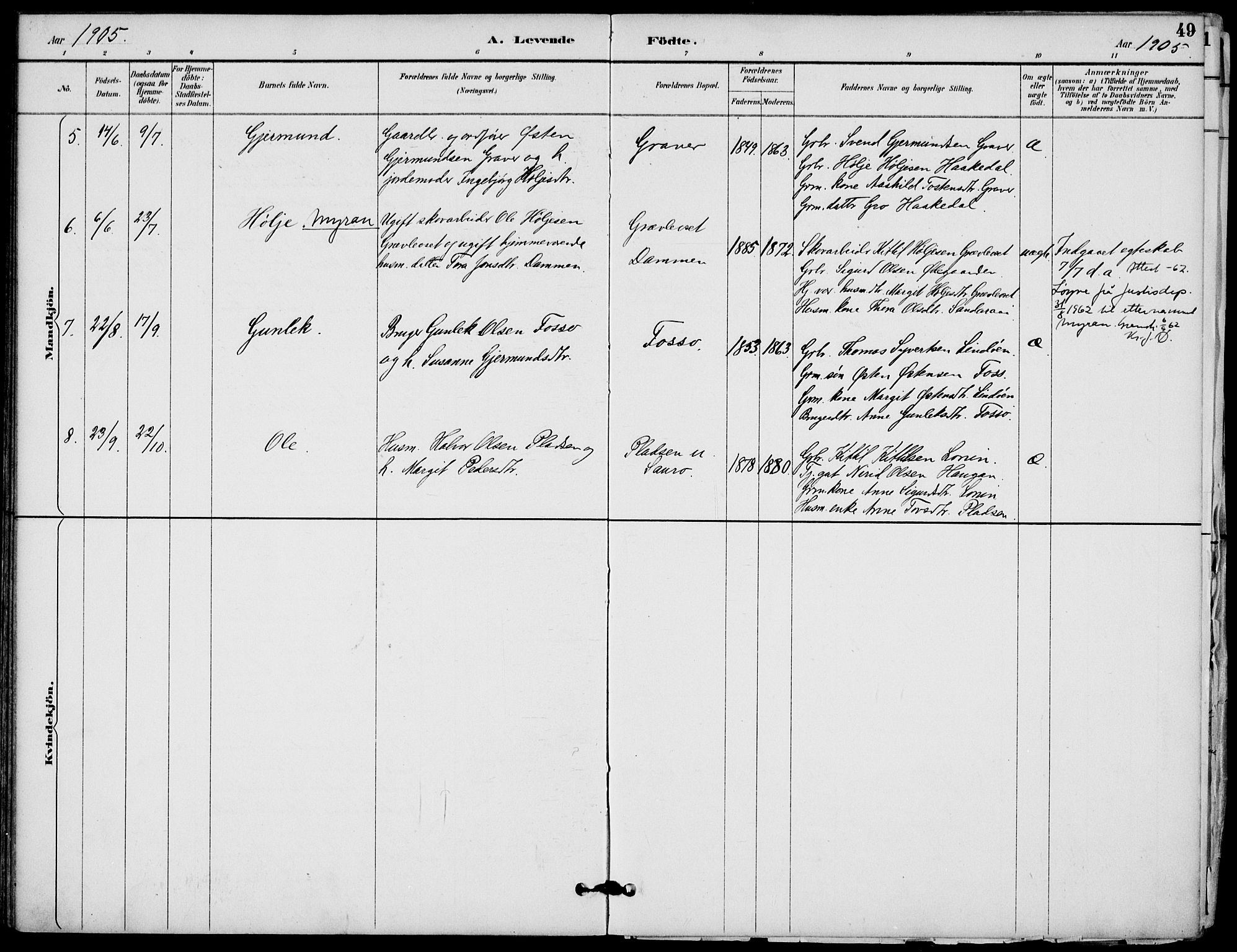 Gransherad kirkebøker, SAKO/A-267/F/Fb/L0005: Parish register (official) no. II 5, 1887-1916, p. 49