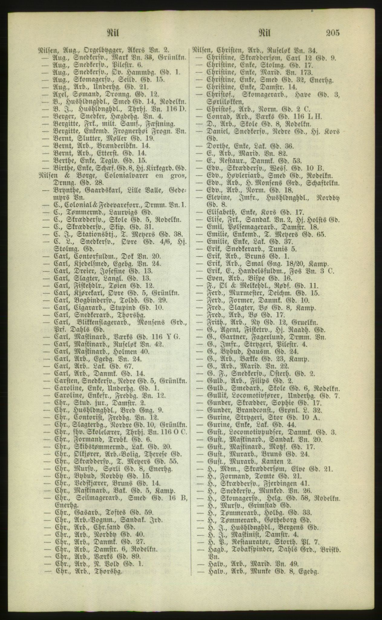 Kristiania/Oslo adressebok, PUBL/-, 1880, p. 205